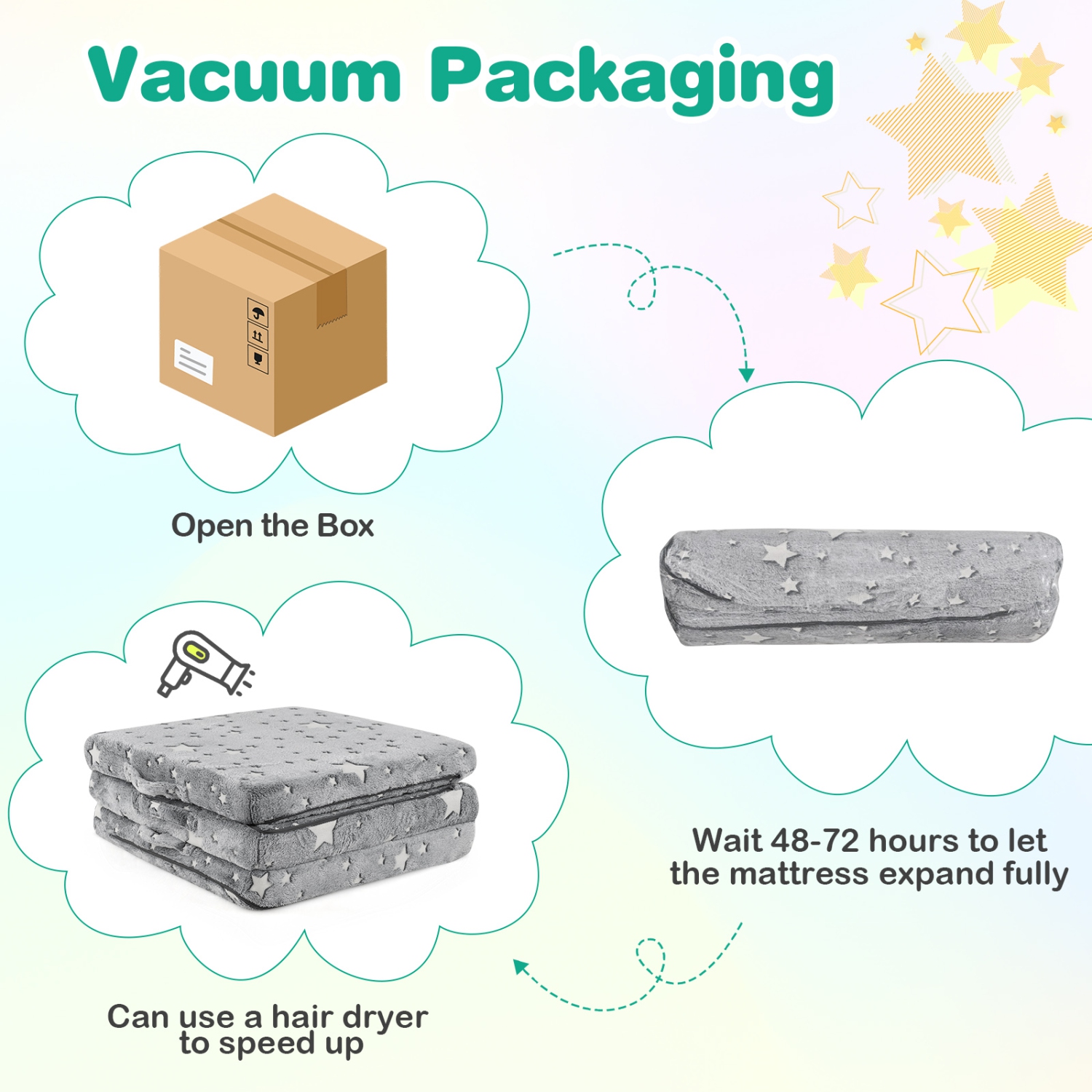 Gymax Foldable Floor Mattress for Kids Glow in the Dark Toddler Nap Mat Tri-Folding