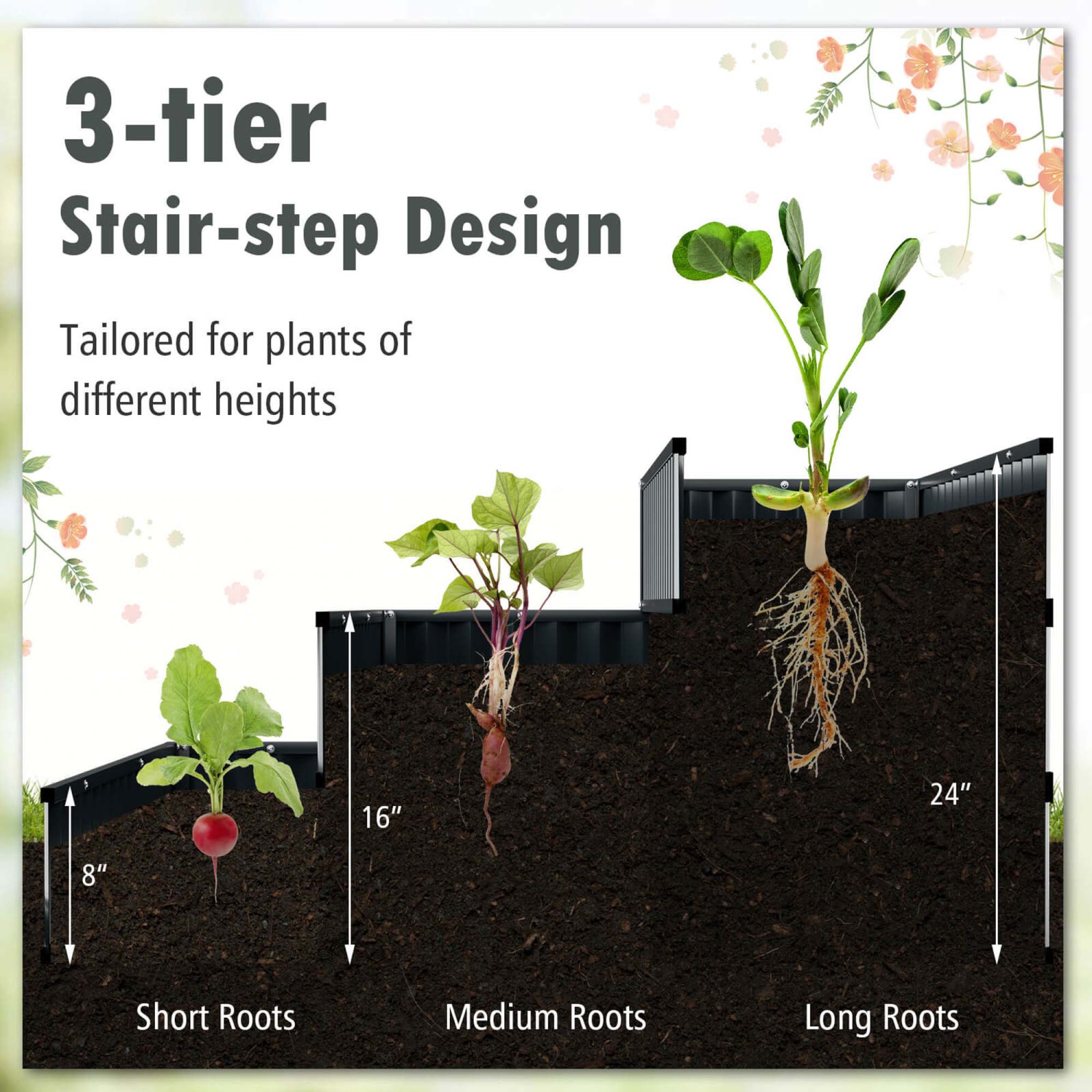 Lit de jardin surélevé à 3 niveaux 1 PCS de Costway, jardinière surélevée en métal pour l'extérieur, 47 x 47 x 24&nbsp;po, noir
