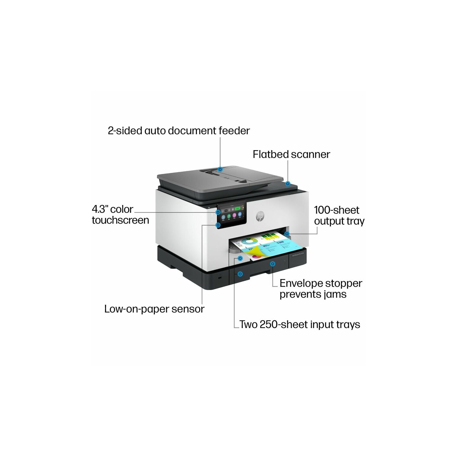 Imprimante à jet d'encre tout-en-un avec et sans fil Officejet Pro 9130b de HP