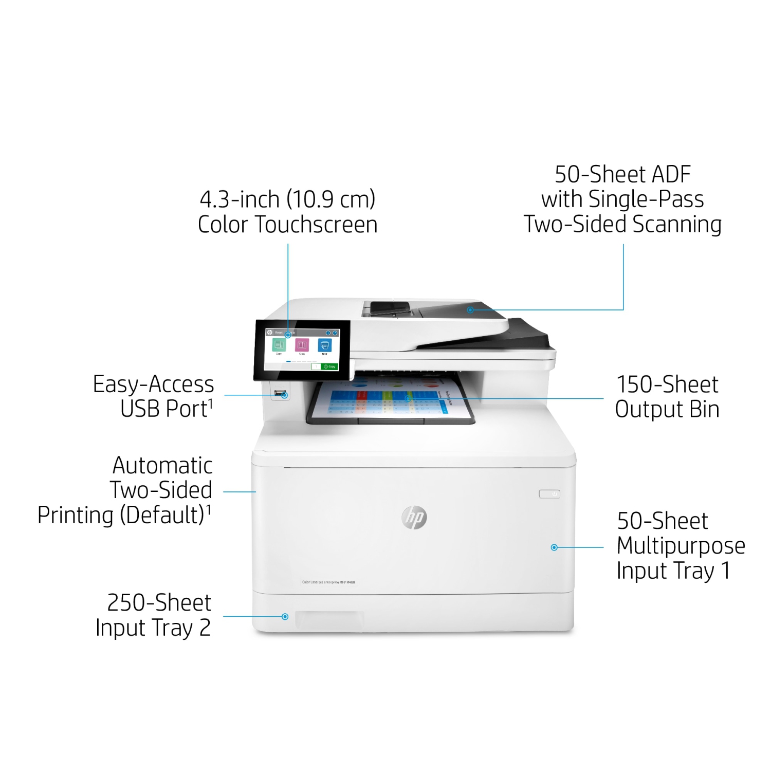HP LaserJet Enterprise MFP M480f Colour All-in-One Laser Printer -