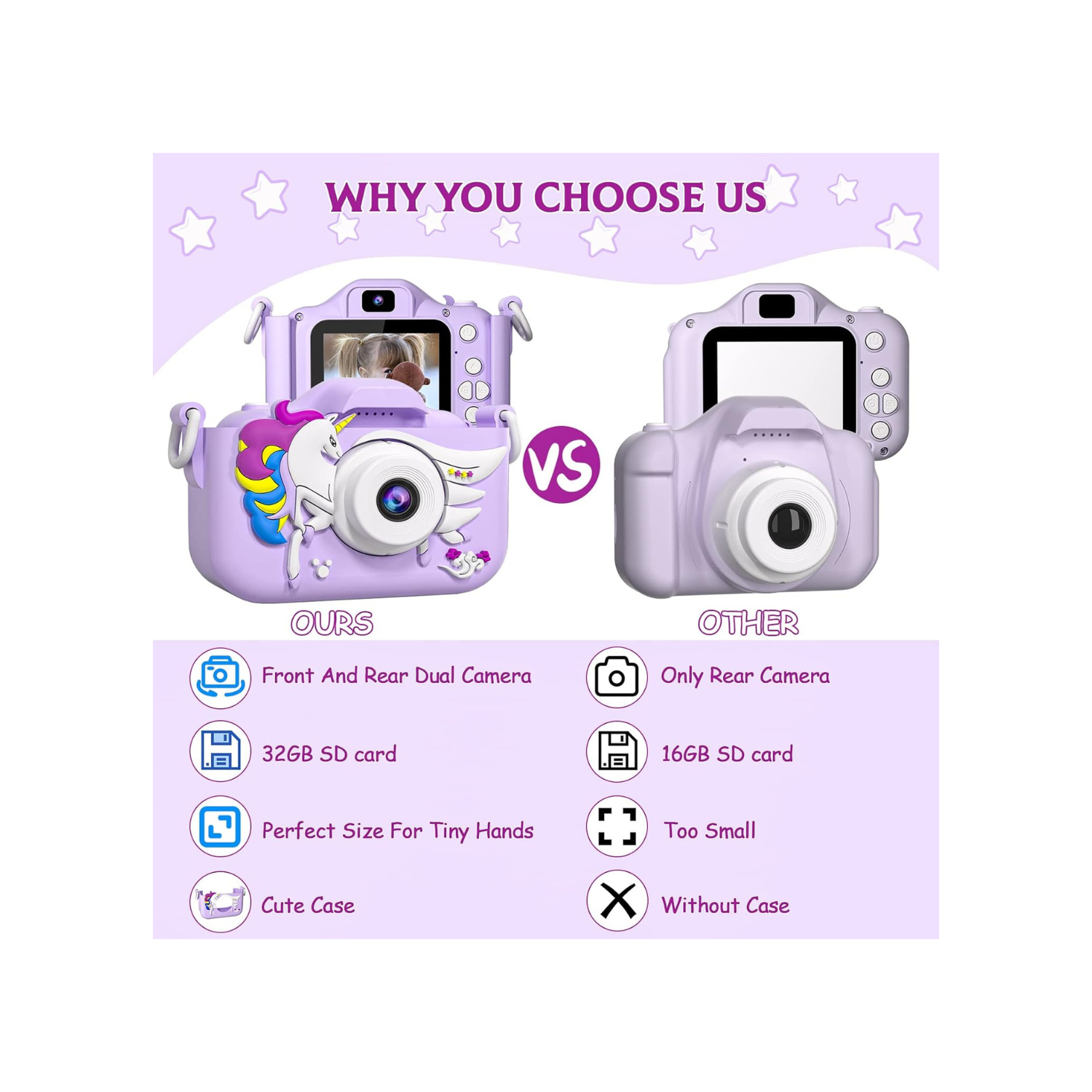 Mehiaz Kids Camera Toys for 3 4 5 6 7 8 9 10 11 12 Year Old Boys/Girls, Kids Digital Camera for Toddler with Video