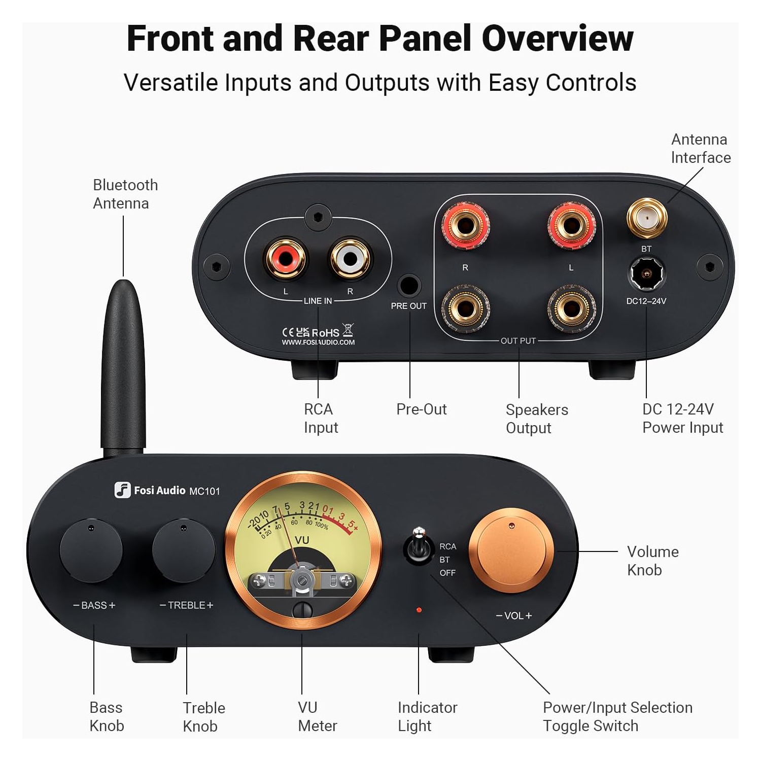 Fosi Audio – Amplificateur stéréo Bluetooth MC101 avec VU Meter, récepteur haute-fidélité 2 canaux