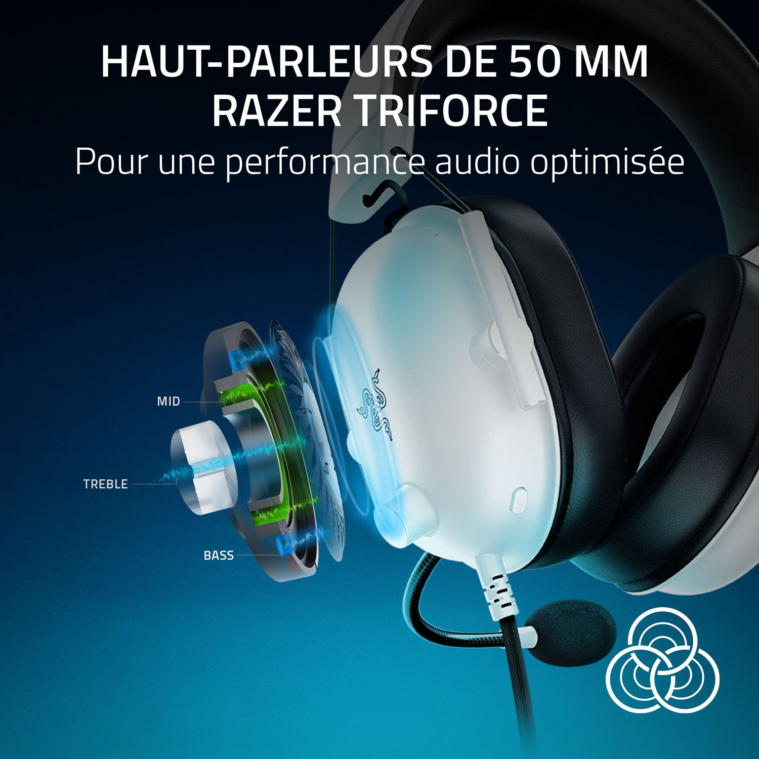 Casque de jeu BlackShark V2 X de Razer pour PS5 - Blanc
