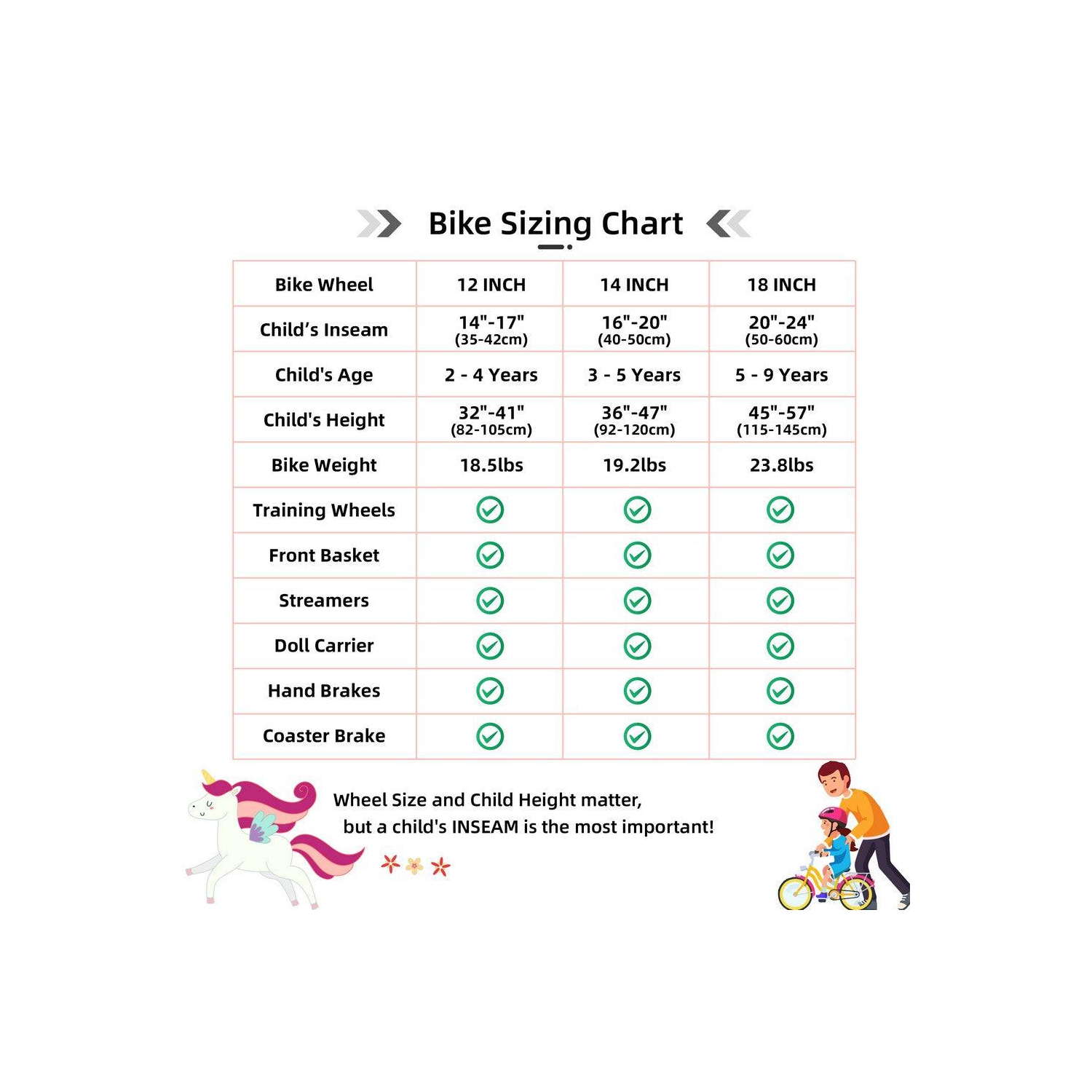 Vélo pour filles JOYSTAR Unicorn de 14&nbsp;po pour les enfants de 3-5 à 7 ans | Vélo à thème des princesses avec roues d'entraînement, siège de