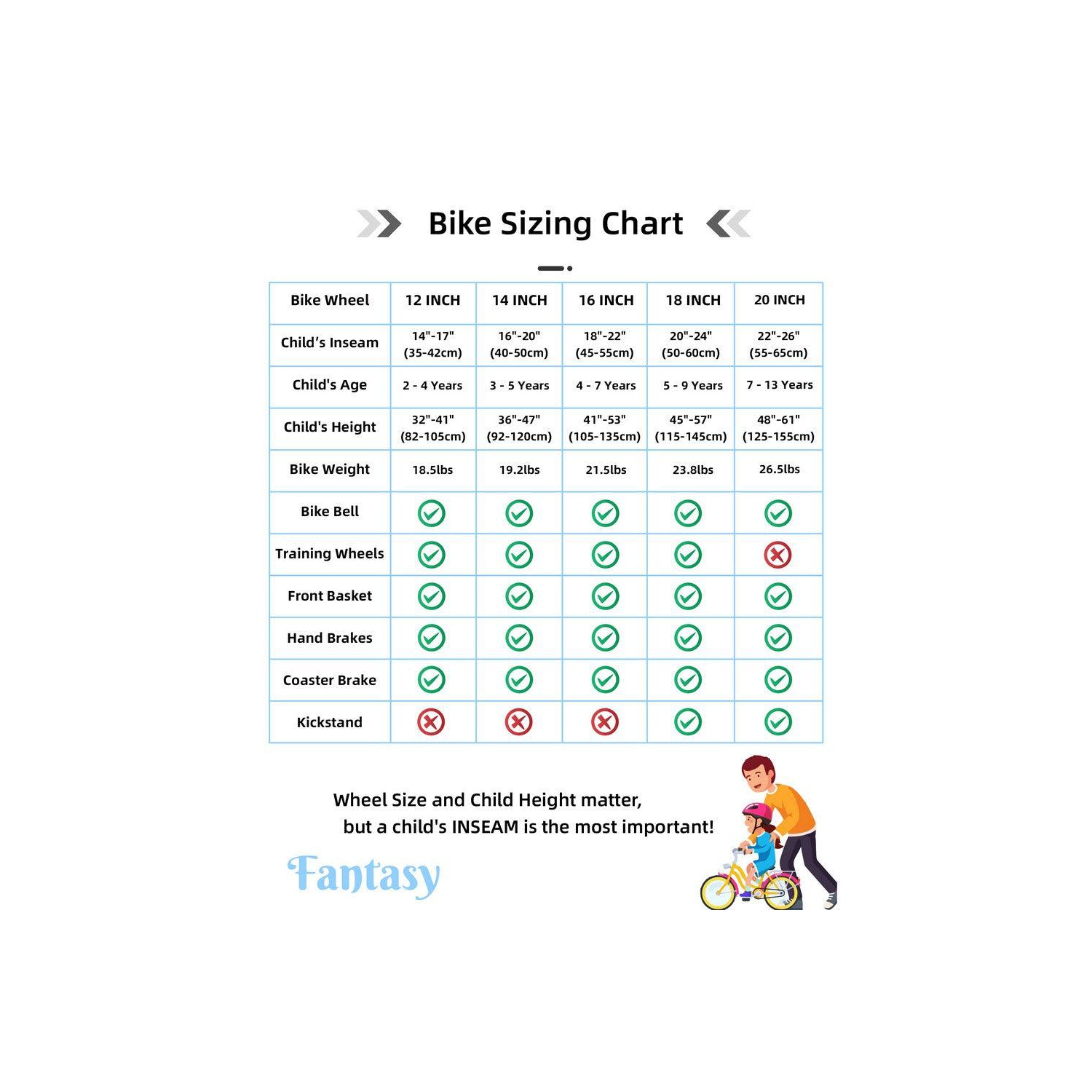 JOYSTAR Fantasy 14 Inch Kids’ Bicycle for 3-5 Year Toddlers, Features Training Wheels, Basket, Charming Pink Shade