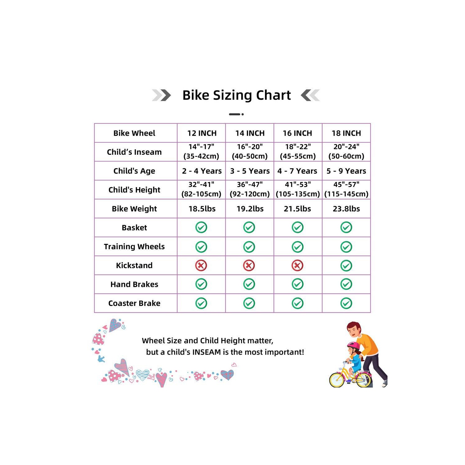 Vélo JOYSTAR Angel pour filles de 16&nbsp;po pour enfants de 4-7 à 7 ans | Vélo pour enfants avec roues et panier d'entraînement | Vélo pour enfants