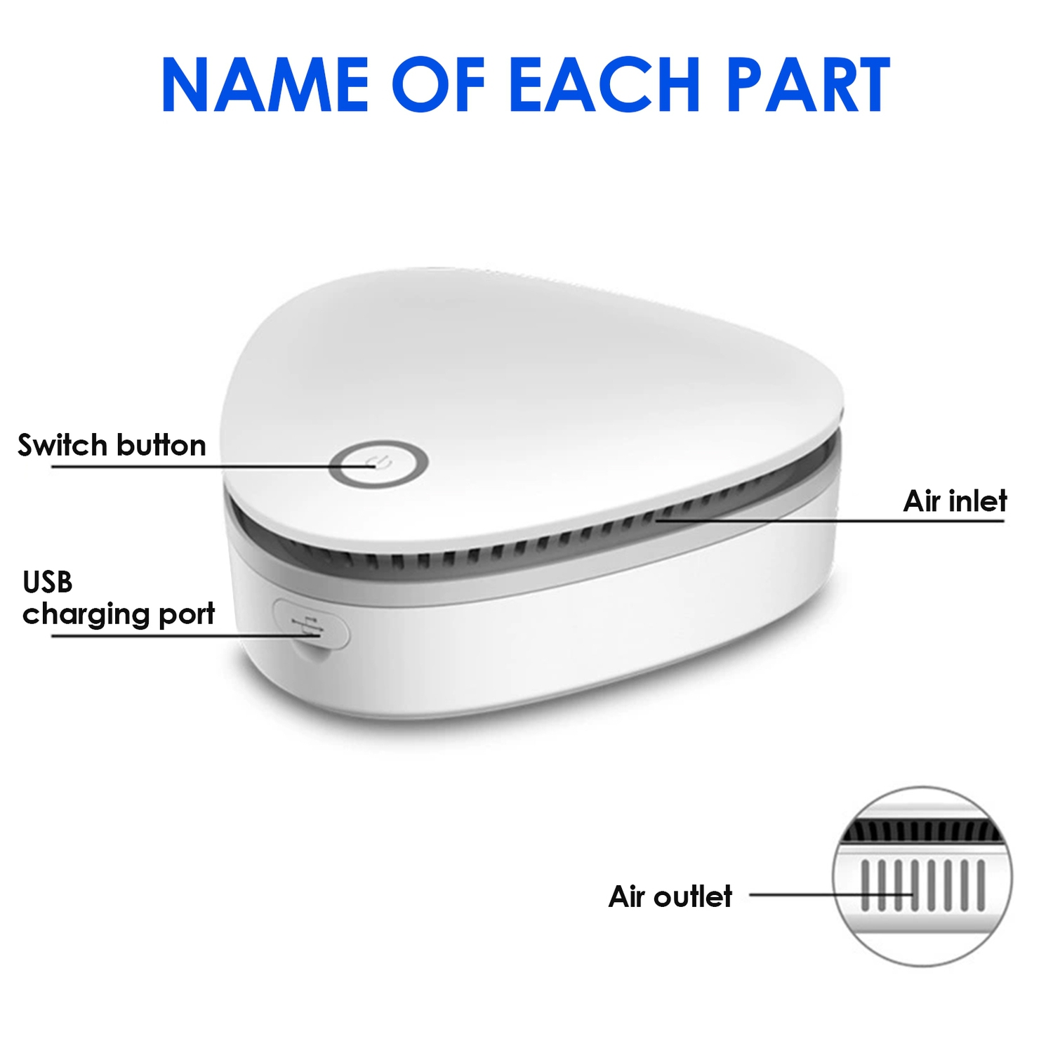 Odor Remover Machine for Smoke Smell Home, Car, Pet, Refrigerator, Shoe cabinet, Hunting bag