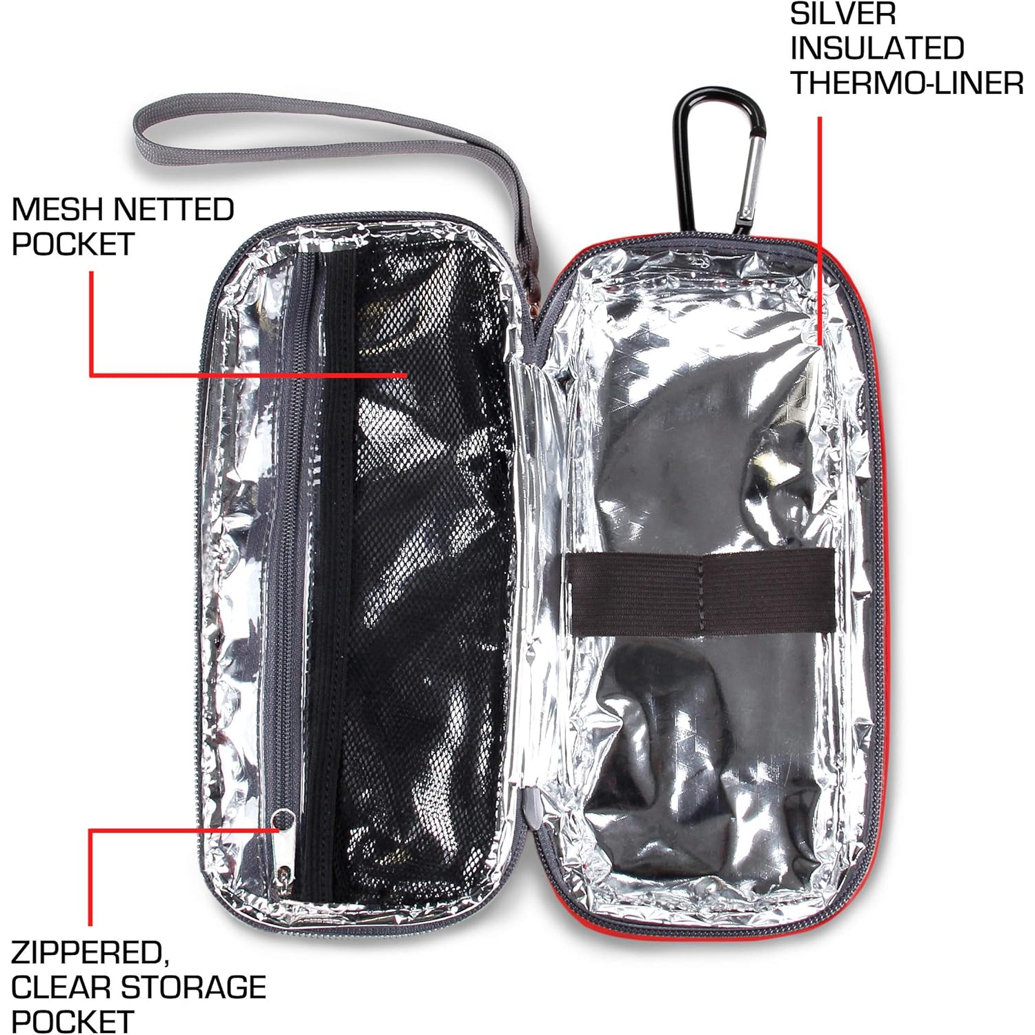 Sac pour diabétique USA GEAR – Étui isotherme avec intérieur isotherme compatible avec les aiguilles pour stylo isotherme, les paquets de gel de