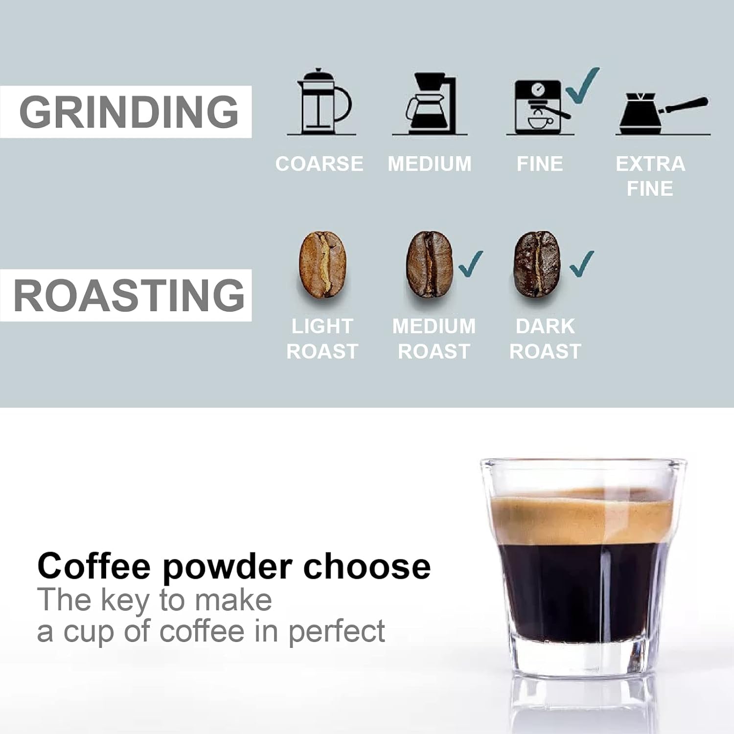 Triplot Reusable Capsules for Nespresso OriginalLine - 6pcs Refillable Coffee Pods,Stainless Steel Cups Compatible for Nespresso OriginalLine Machine