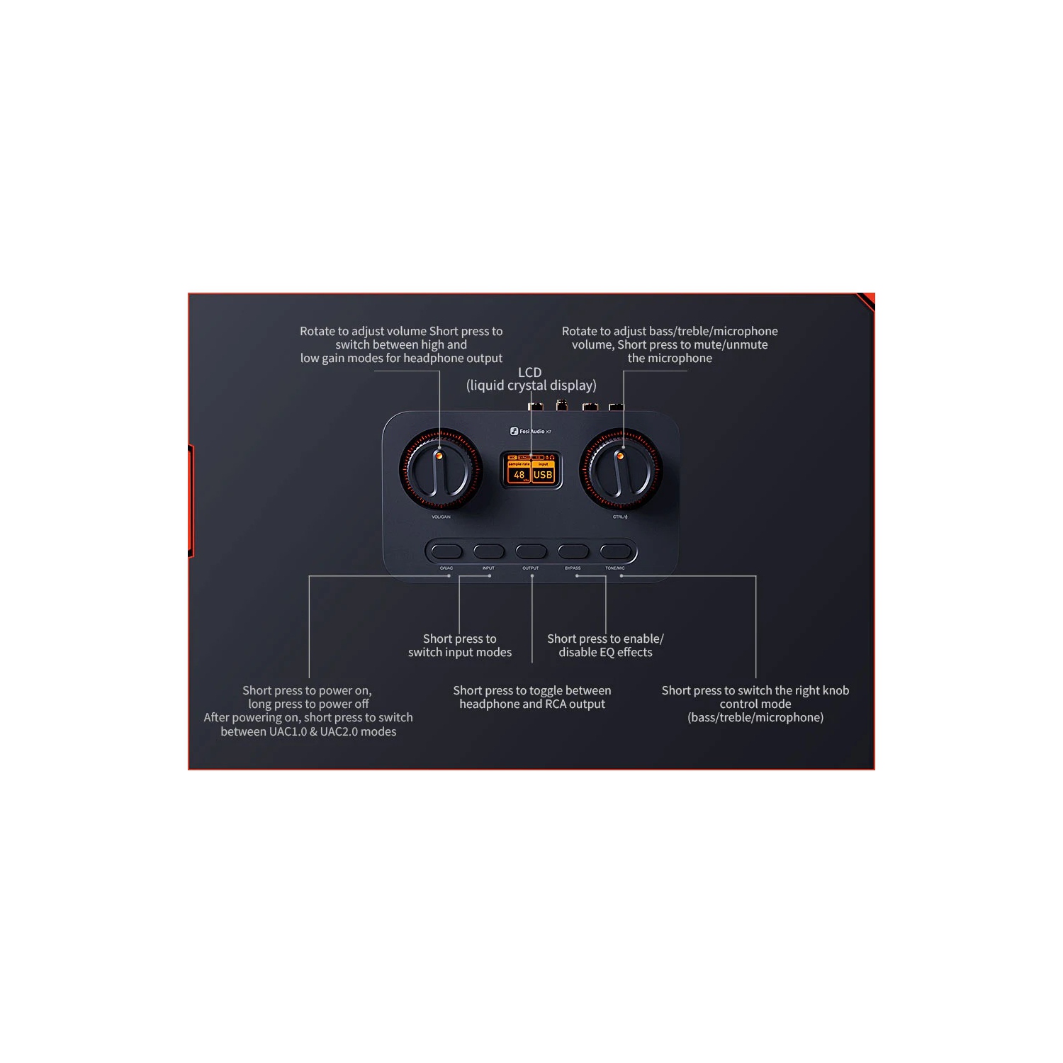 Fosi Audio K7 Gaming HiFi DAC/Headphone Amplifier with Tone Tuning and Balanced Output