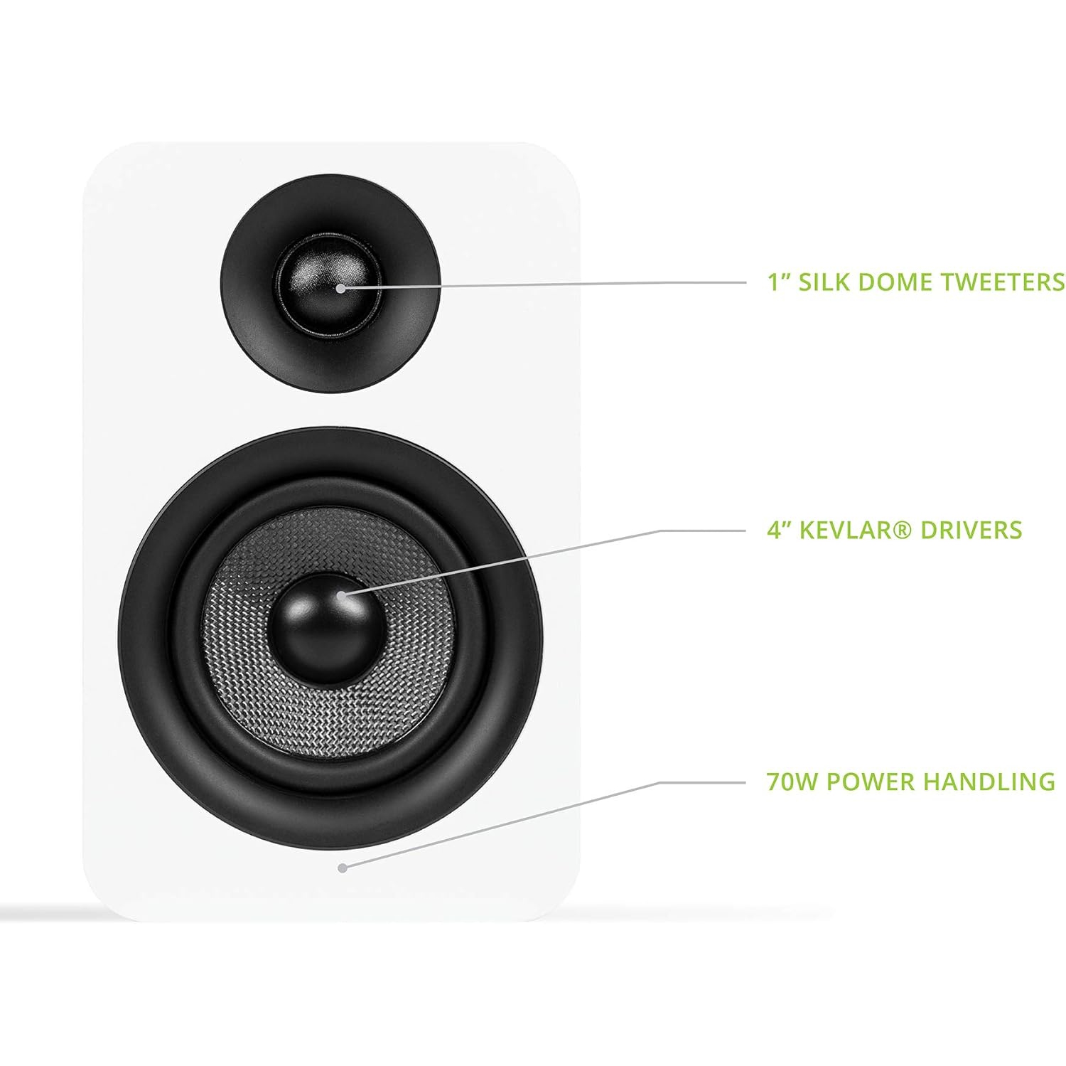 WiiM Amplifier & Kanto YUP4 4” Woofer, 120W Wireless Streaming Bookshelf Speaker System w/ 10 FT OFC 14 Gauge Speaker Wire