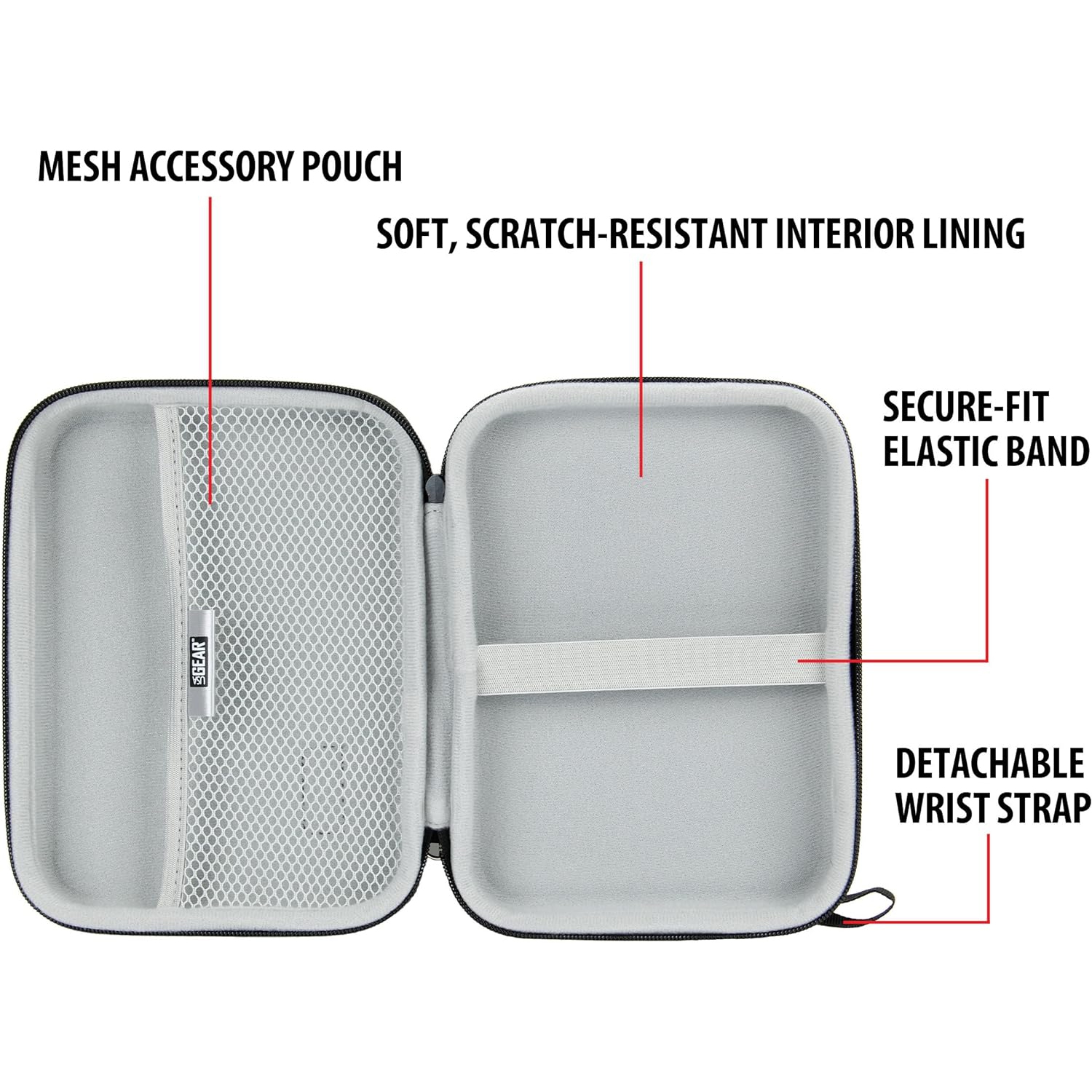 USA GEAR Insulin Travel Case - Diabetic Bag with Protective Hard Shell Exterior, Zipper and Wrist Strap - Diabetic Travel Case Holds Insulin,