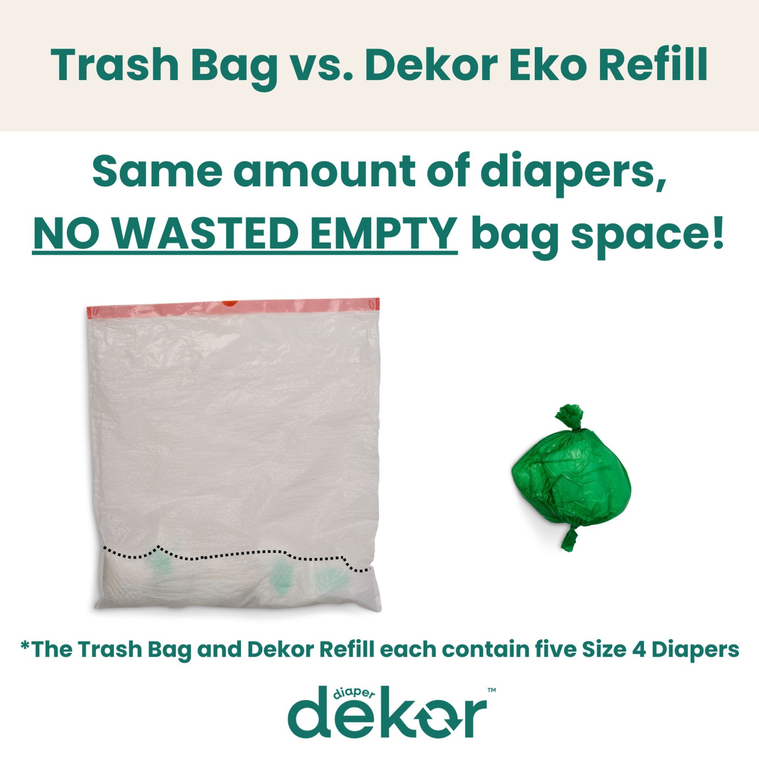 Dekor Eko Plus Diaper Pail Refills
