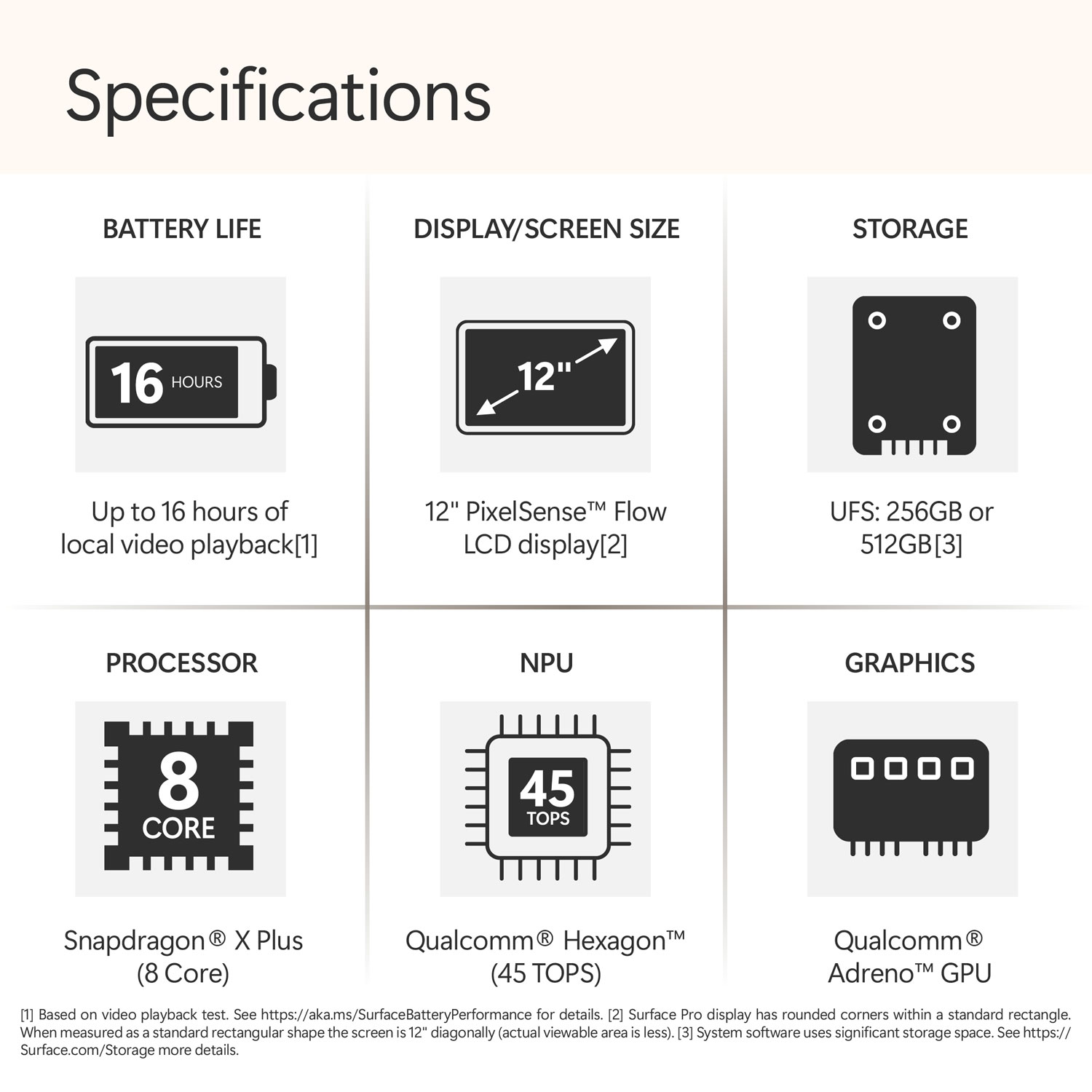 Portable Surface Pro Copilot+ PC 12 po 512 Go de Microsoft avec Snapdragon X Plus/mémoire vive de 16 Go (2025) - Platine - Appareil seulement