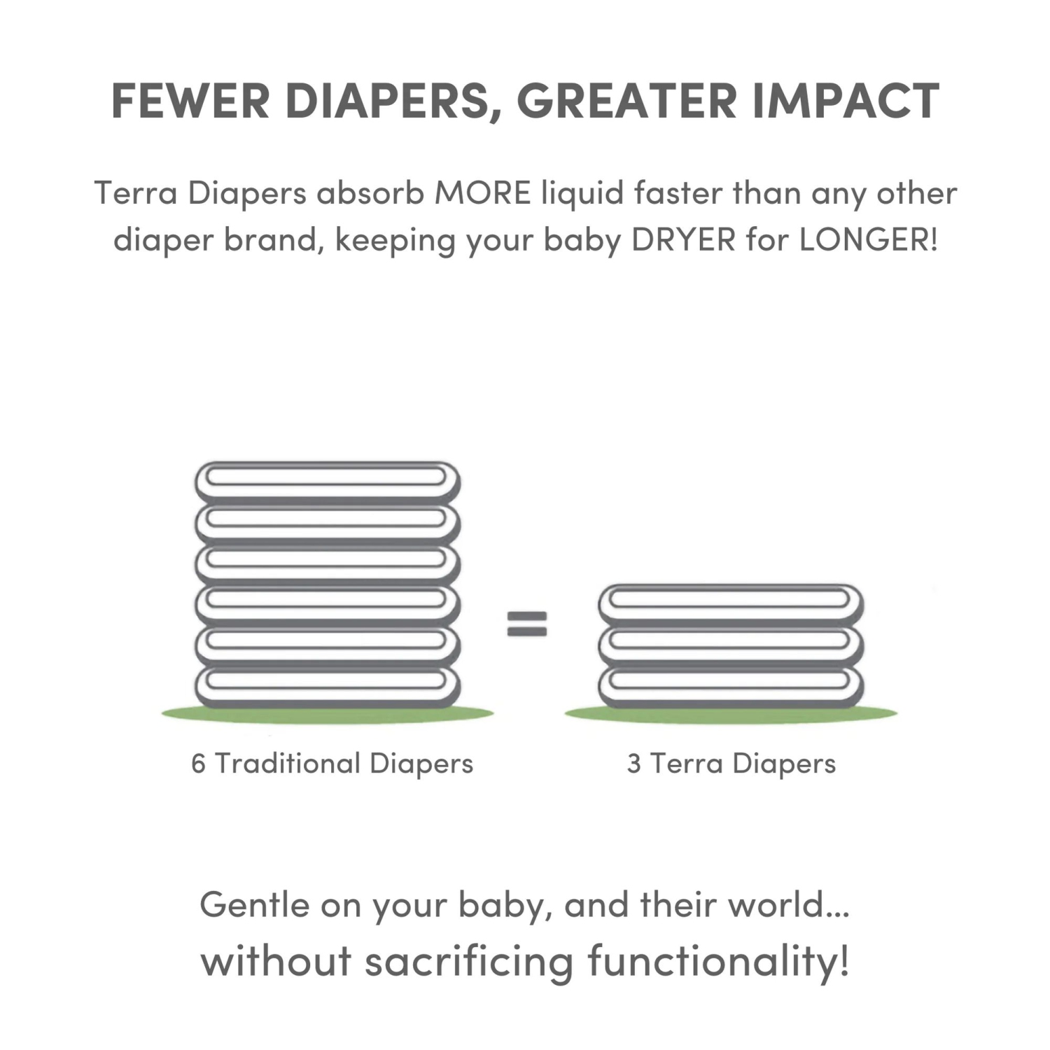 Terra Natural Plant-Based Eco-Friendly Diapers - 20 ct