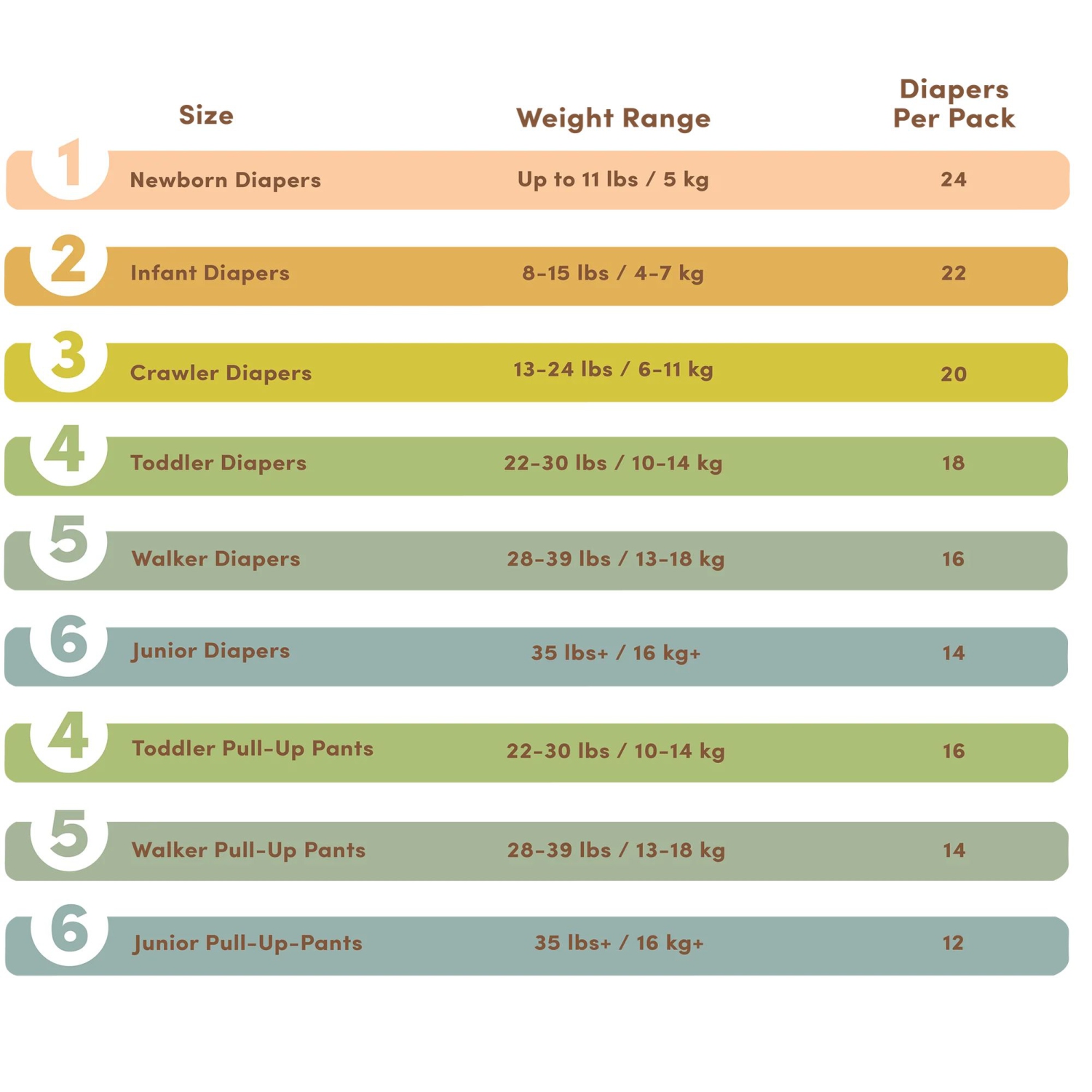 Terra Natural Plant-Based Eco-Friendly Diapers - 20 ct