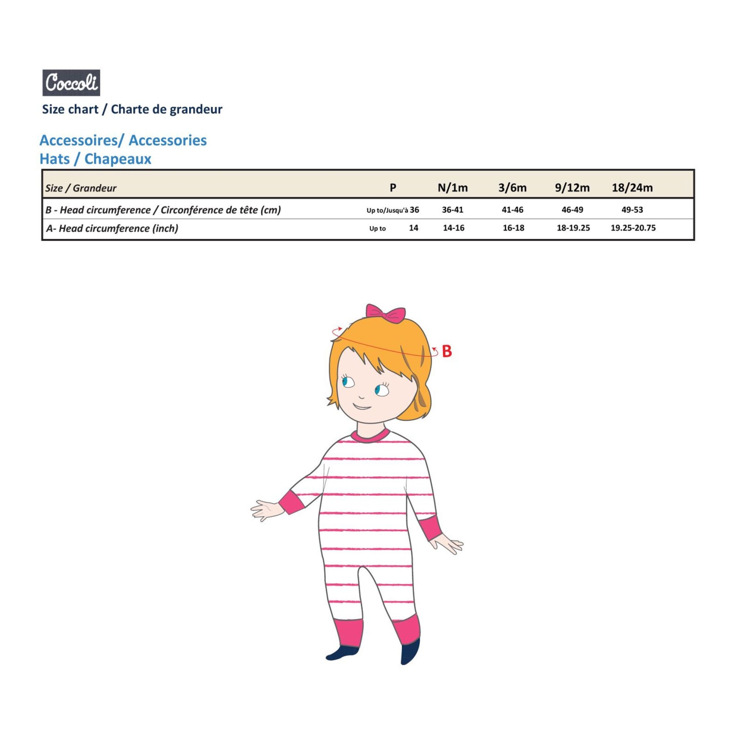 Casquette en modal pour bébé Tencel de Coccoli - Chiens en Skyride