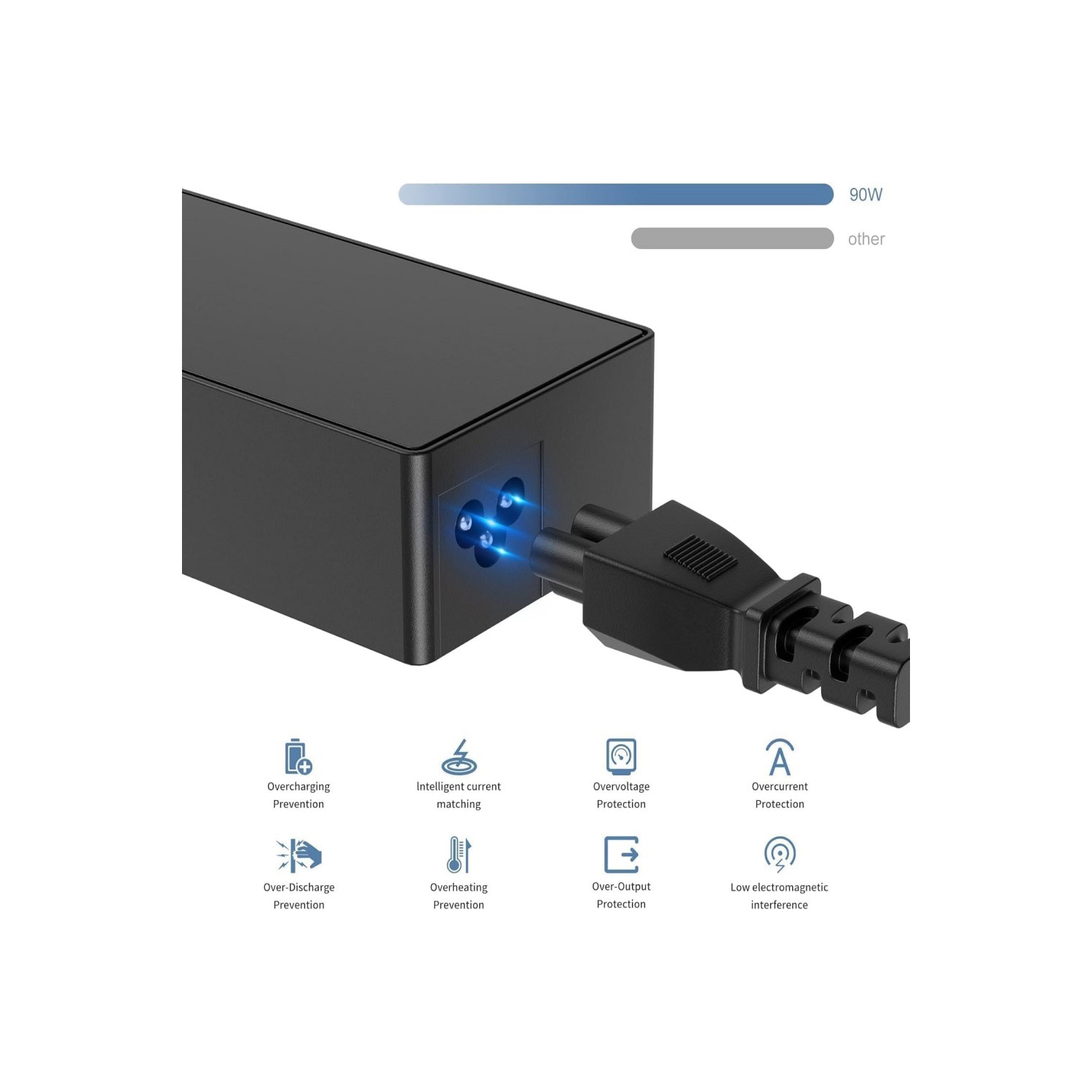 Adaptateur d'alimentation USB-C 90&nbsp;W d'AxGear pour portable USB-C 4,5&nbsp;A de type C 20&nbsp;V