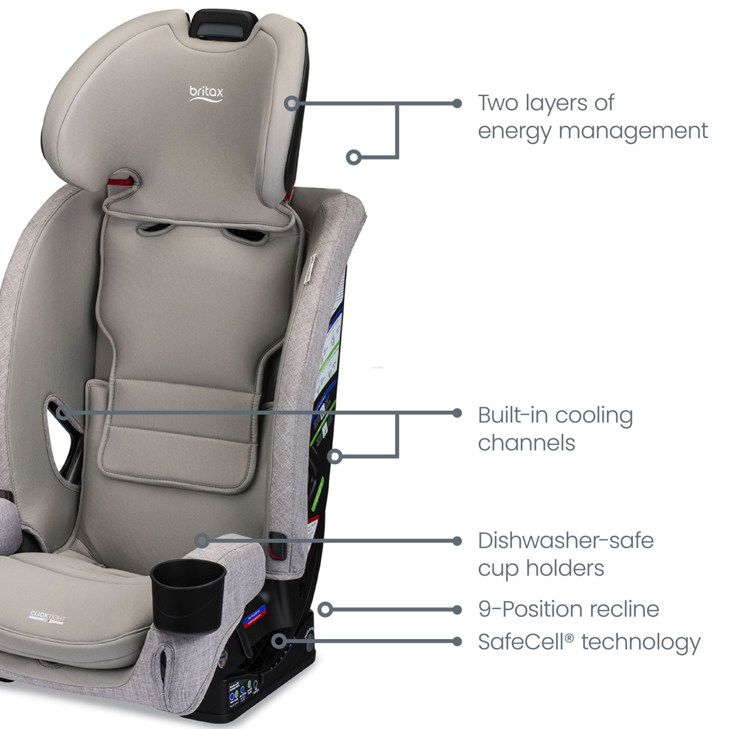 Britax One4Life Slim ClickTight All-in-One Convertible Car Seat - Parchment