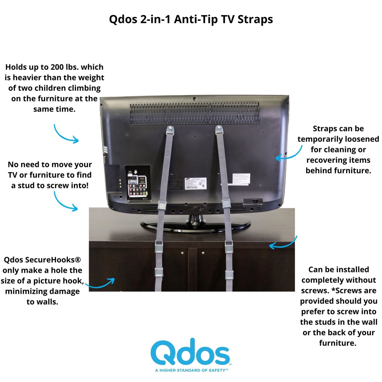 Qdos 2-in-1 Anti-Tip TV Straps - Grey