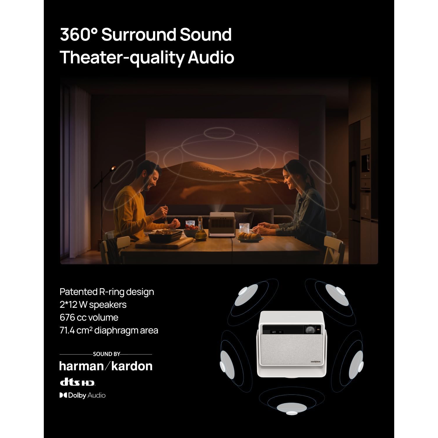 Boîte ouverte - Projecteur de cinéma maison UHD 4K HORIZON S Pro de XGIMI pour films/jeux, DLP, haut-parleur/Bluetooth, téléphone intelligent,