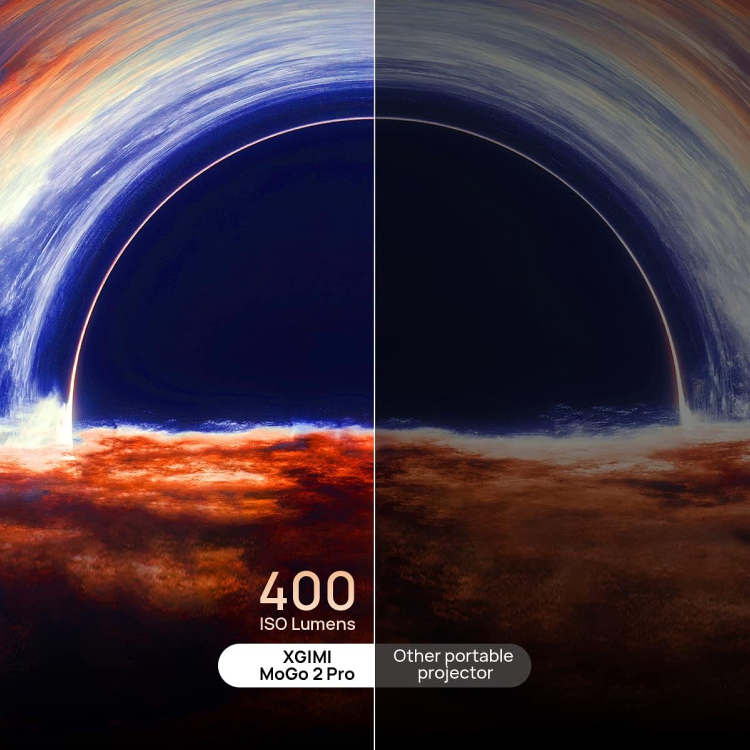 Open Box - XGIMI MoGo 2 Pro Smart Mini Projector for Home Theatre, 1080p FHD, w/ Speaker, Portable Design, WiFi/Bluetooth, Android TV, 4K Movie