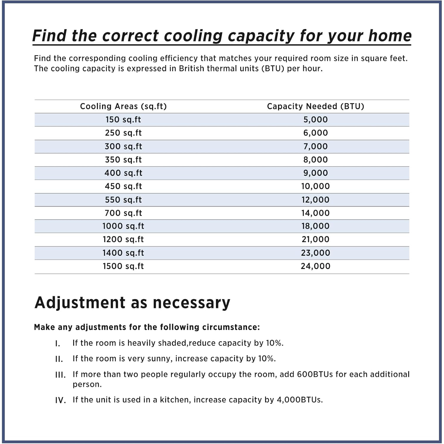 ZAFRO 8,000 BTU Portable Air Conditioners Cool Up to 350 Sq.Ft, Portable AC with Cool/Dehumidifier/Fan/Sleep Modes, Remote, 24Hrs Timer, Installation