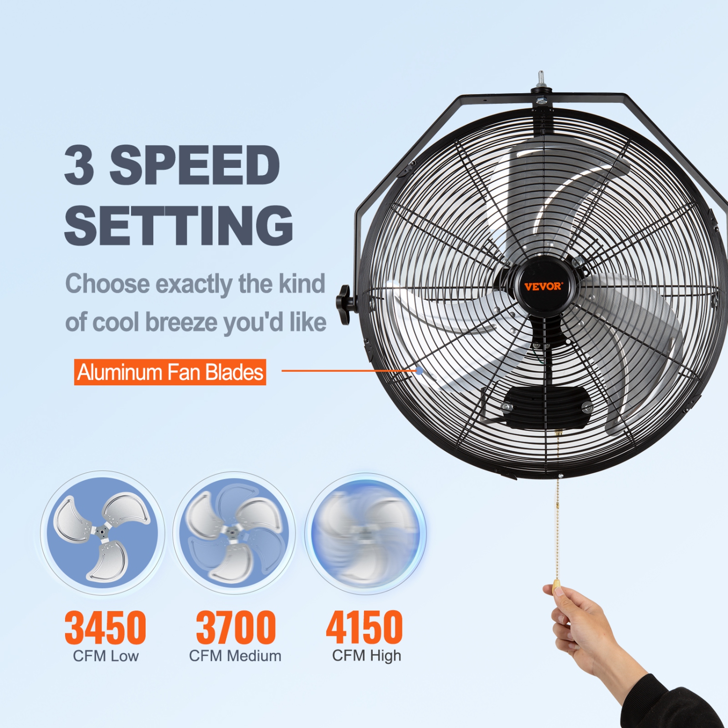 VEVOR 18 Inch Wall Mount Fan, 3-speed High Velocity Max. 4150 CFM, Waterproof Oscillating Industrial Wall Fan, Commercial or Residential for