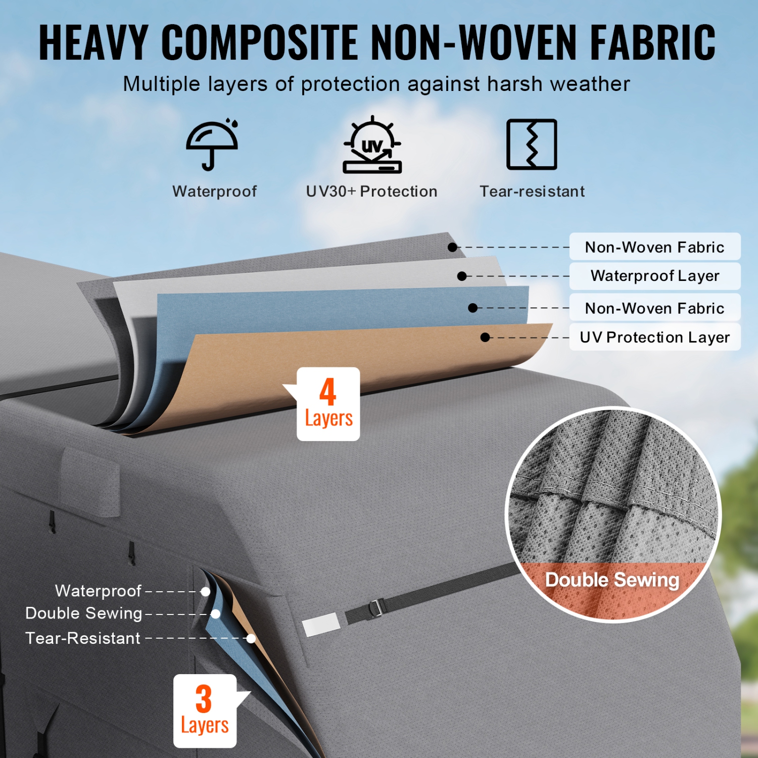 VEVOR 27-30 ft Travel Trailer Cover, Class A RV Cover, 4-Layer Non-Woven Fabric Camper Cover, Waterproof,Windproof ,Rip-Stop,with Storage Bag,Repair
