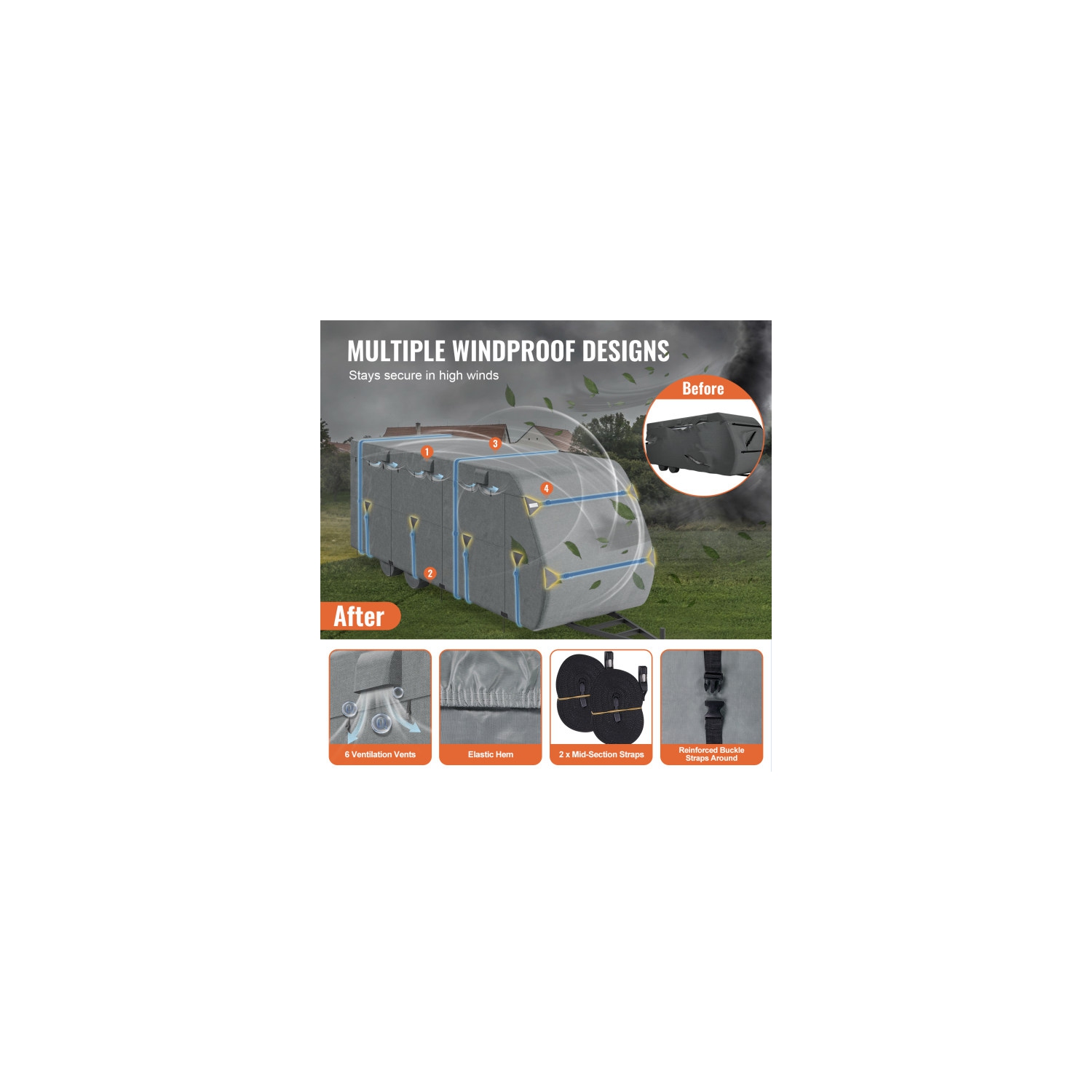 VEVOR 28-31 ft Travel Trailer Cover, Class A RV Cover, Top 300D Oxford Fabric Camper Cover, Waterproof, Windproof and Rip-Stop, with Storage Bag,