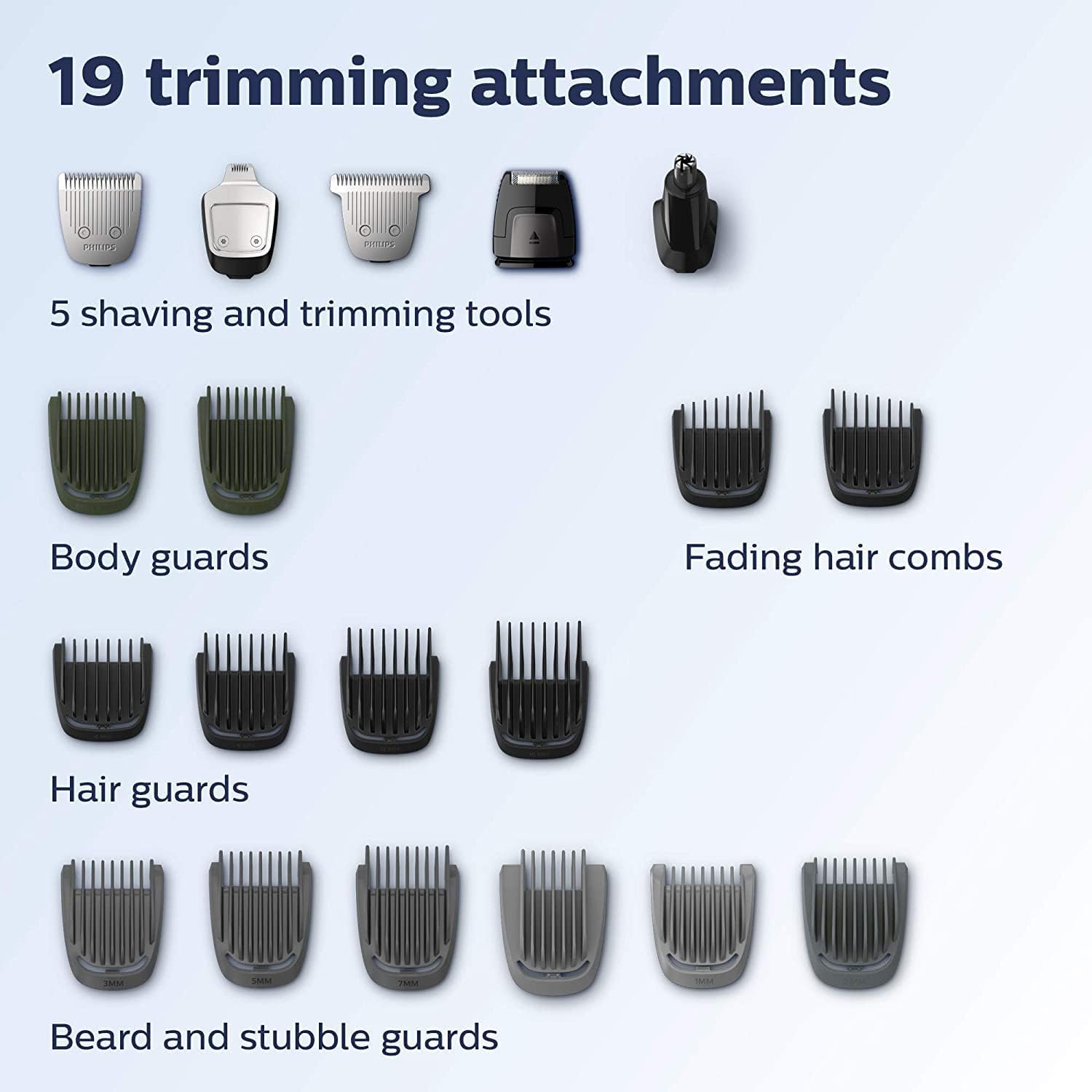 Accessoires Philips Multigroom série 7000, 23