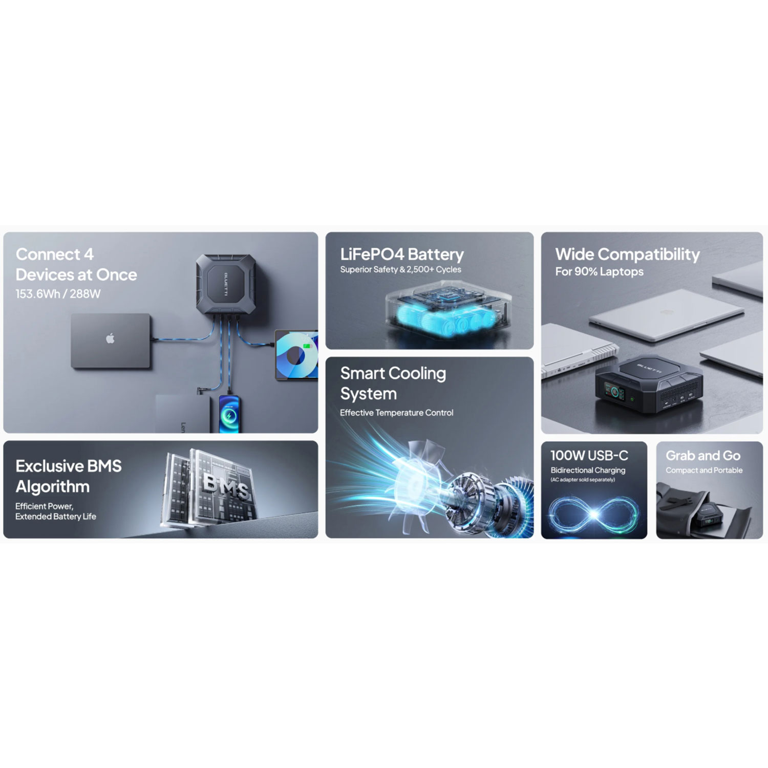 Station d'alimentation portative X20 de BLUETTI - 153,6 Wh