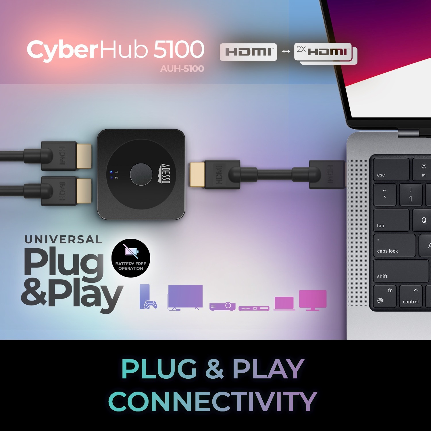 Adesso AUH-5000 USB-C to Ethernet Network Adapter (AUH5000)