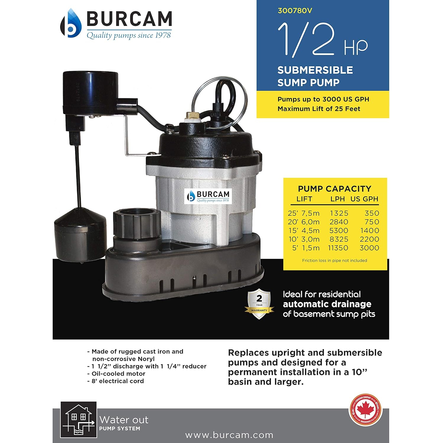 BURCAM 300780V 1/2 HP Cast Iron Submersible Sump Pump, 18, Silver