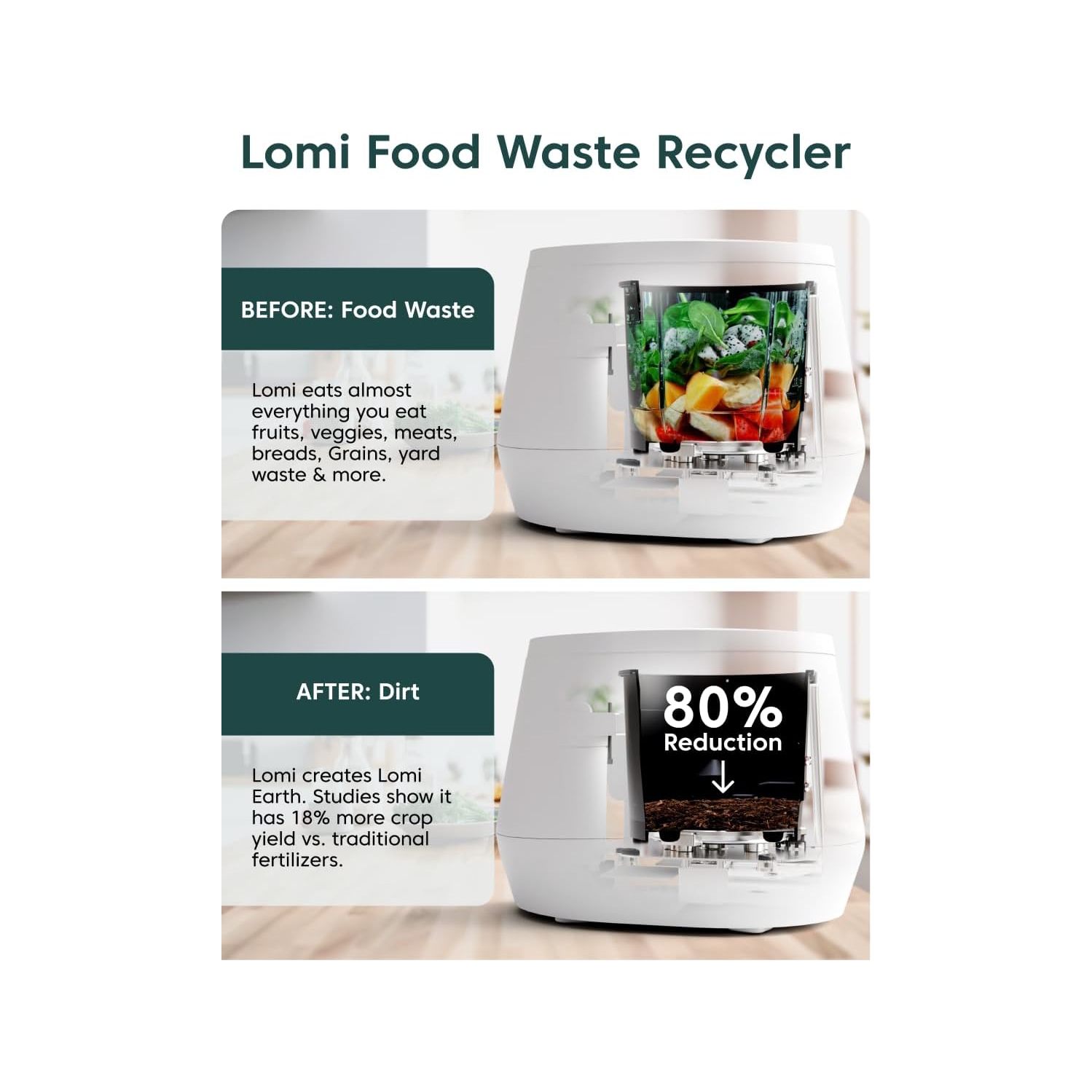 Composter de cuisine électrique intelligent Lomi, capacité 3&nbsp;L, sans odeur, transforme le gaspillage en engrais