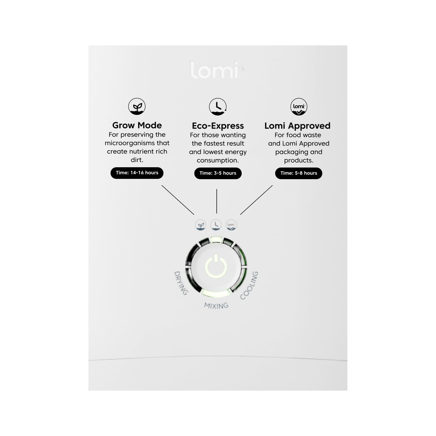 Composter de cuisine électrique intelligent Lomi, capacité 3&nbsp;L, sans odeur, transforme le gaspillage en engrais