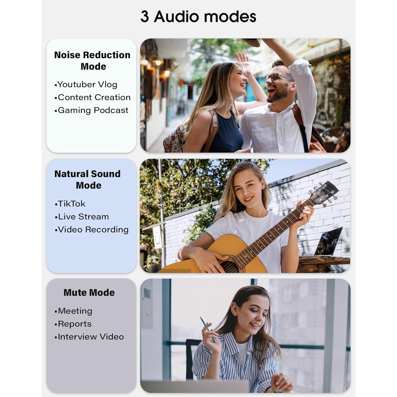 Micro-cravate sans fil de CKOKC pour iPhone, Android et PC - Microphone USB pour les baladoémissions, les blogues vidéo et les entrevues