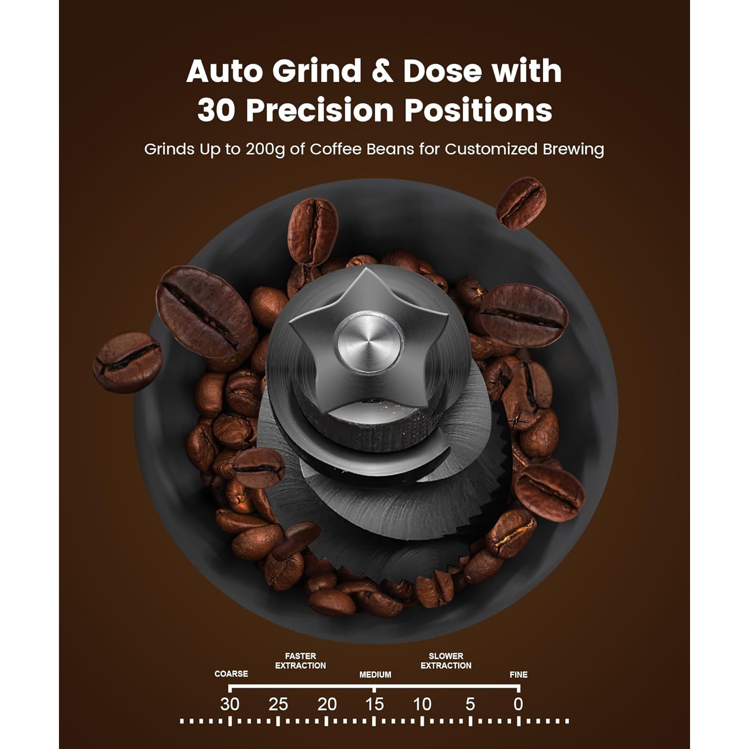 COWSAR Espresso Machine 15 Bar, Semi-Automatic Espresso Maker with 30-Position Grinder and Milk Frother Steam Wand for Latte/Cappuccino