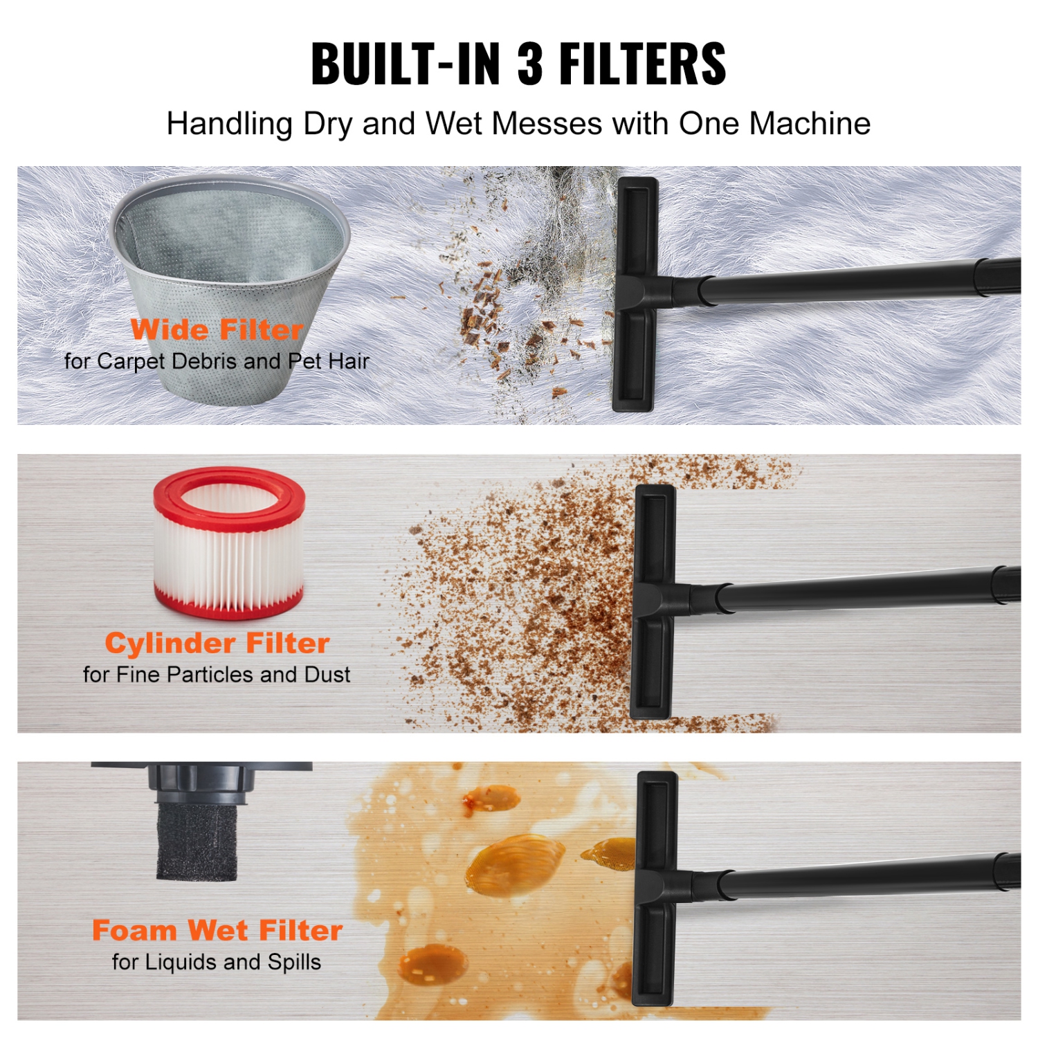 VEVOR 5 Gallon Shop Vacuum Wet And Dry, 6 Peak HP Wet/Dry Vac, Powerful Suction with Blower Function with Attachments 2-in-1 Crevice Nozzle, for