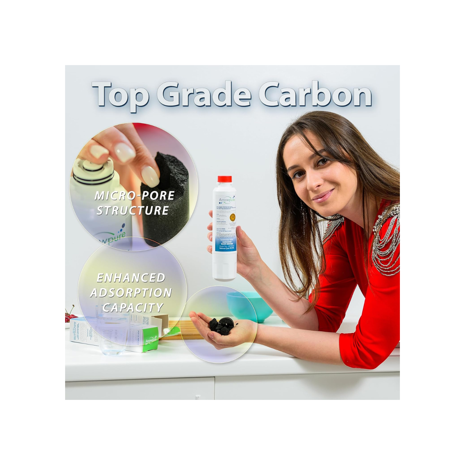 APF-0300 Fits Samsung Refrigerator Water Filter Replacement, DA29-00020B, HAF-CIN/EXP, FMS-2, RF28HMEDBSR, RF263BEAESR, RWF0700A, RF4287HARS, 3-Pack