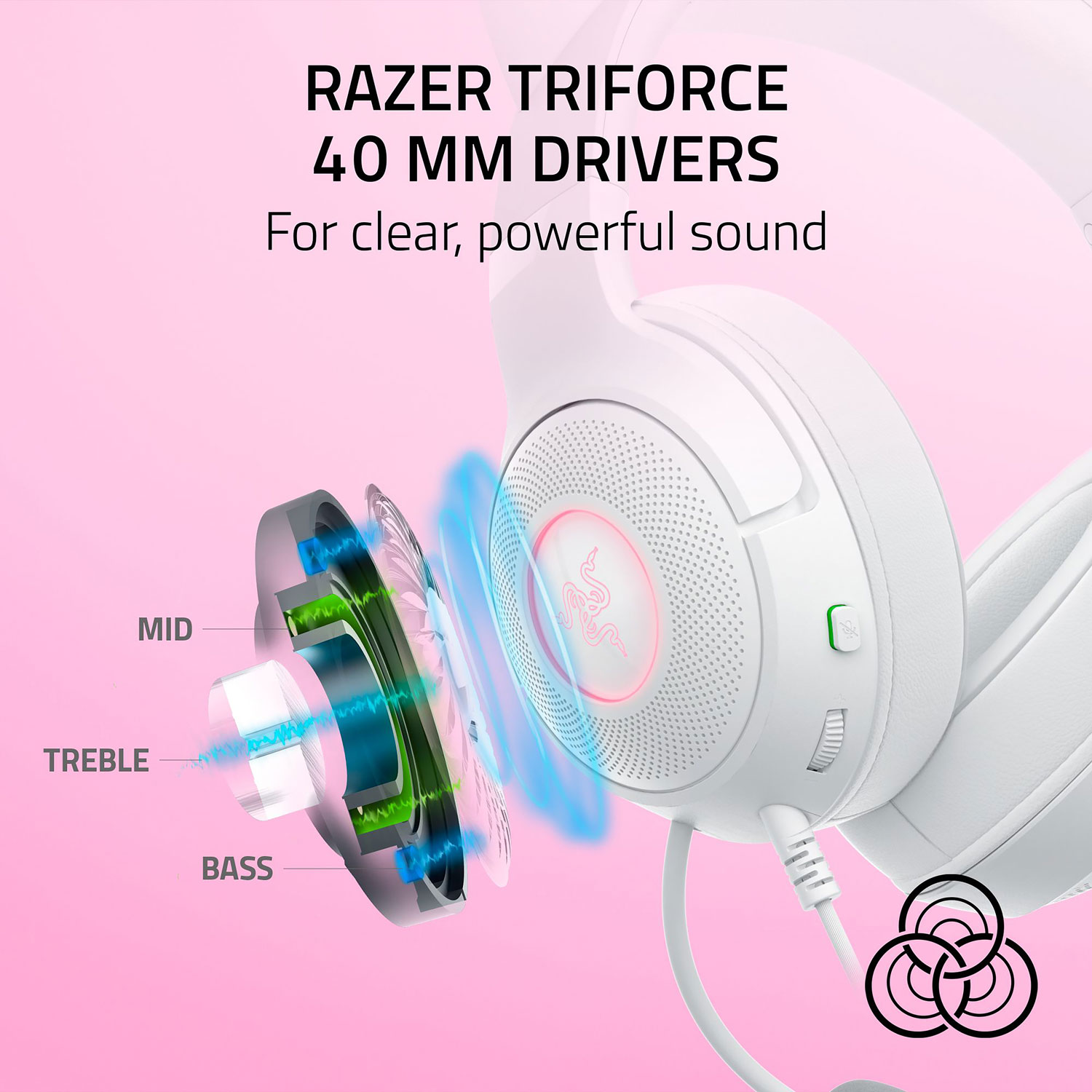 Casque de jeu avec microphone Kraken Kitty Edition V2 de Razer - Blanc