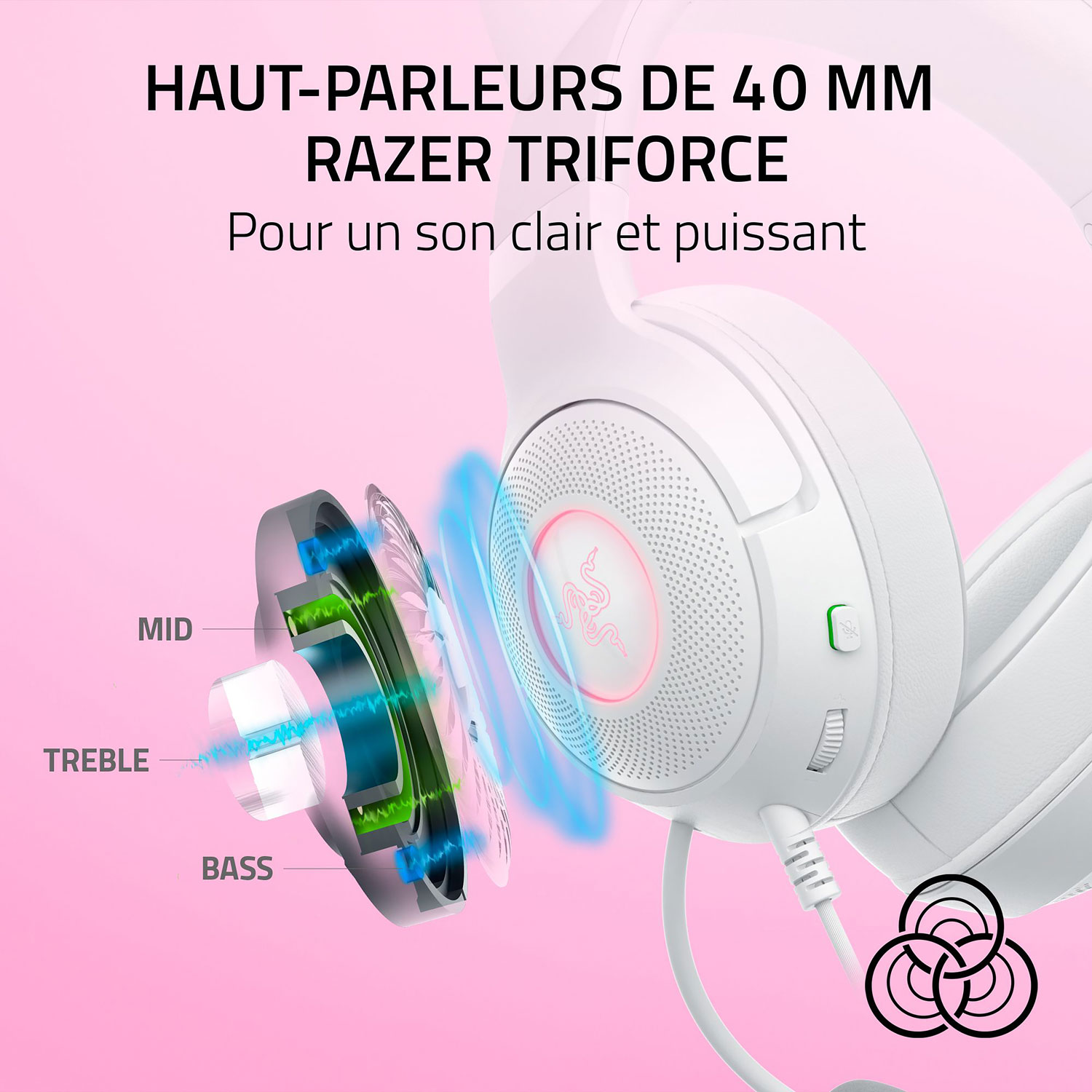 Casque de jeu avec microphone Kraken Kitty Edition V2 de Razer - Blanc