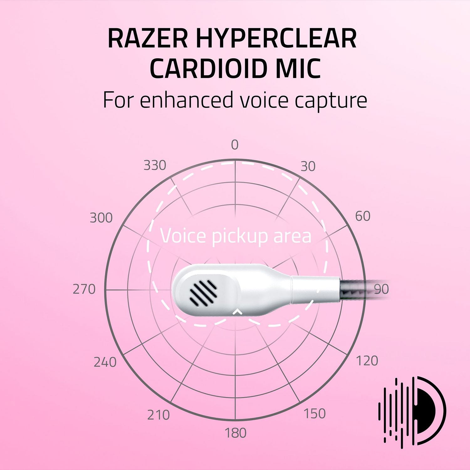 Casque de jeu avec microphone Kraken Kitty Edition V2 de Razer - Blanc