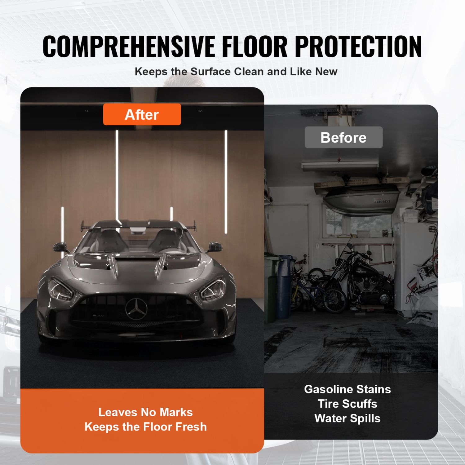 VEVOR 4.9'x6' Waterproof Garage Floor Mat for Under Car, Compact Size Heavy Duty Containment Mat with Strong Grip, Protects Garage Floor from Water,