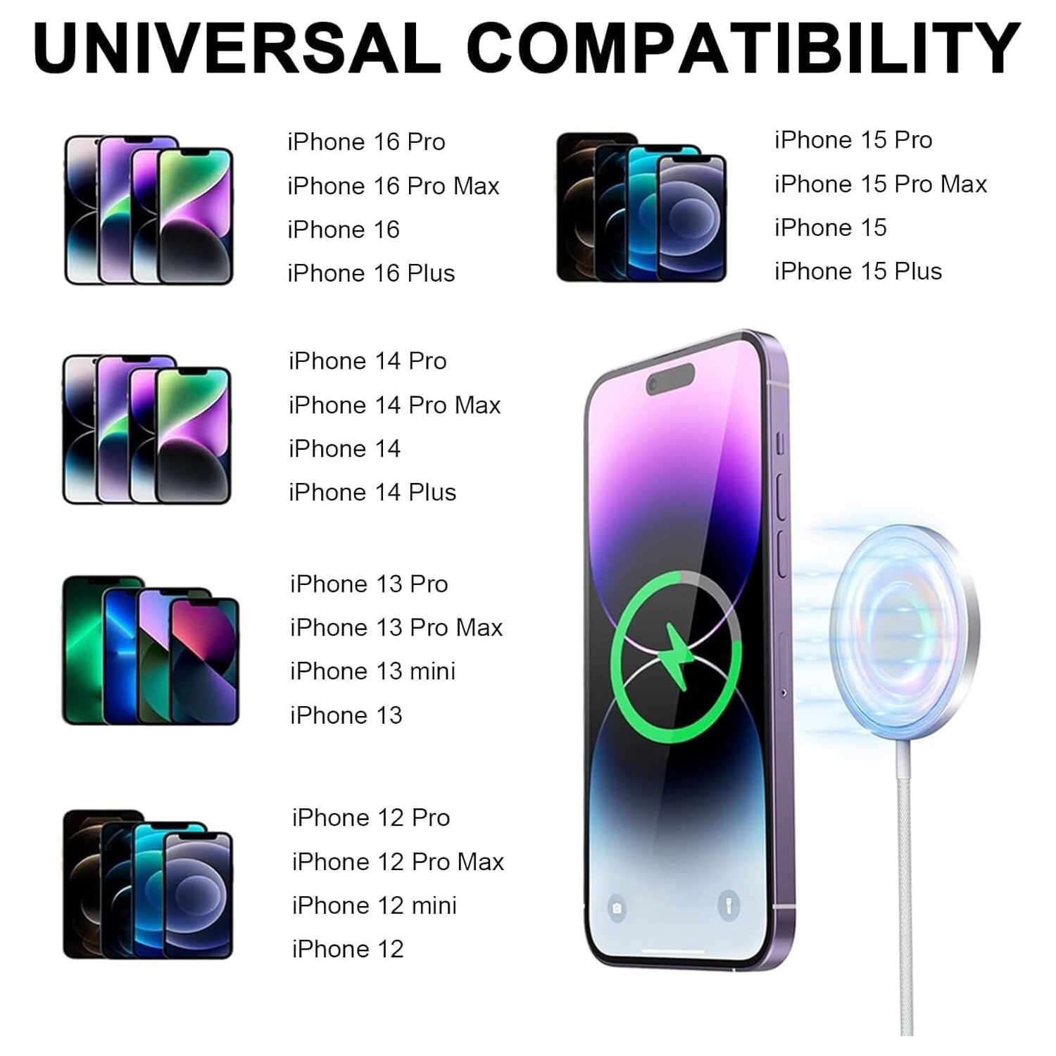 BIG DEAL - 7 in 1 Set, Smart Watch, Earbuds, MagSafe Power Bank 5000 mAh, MagSafe Magnetic Wireless Charger, 20 W iPhone Fast Charger with Line of