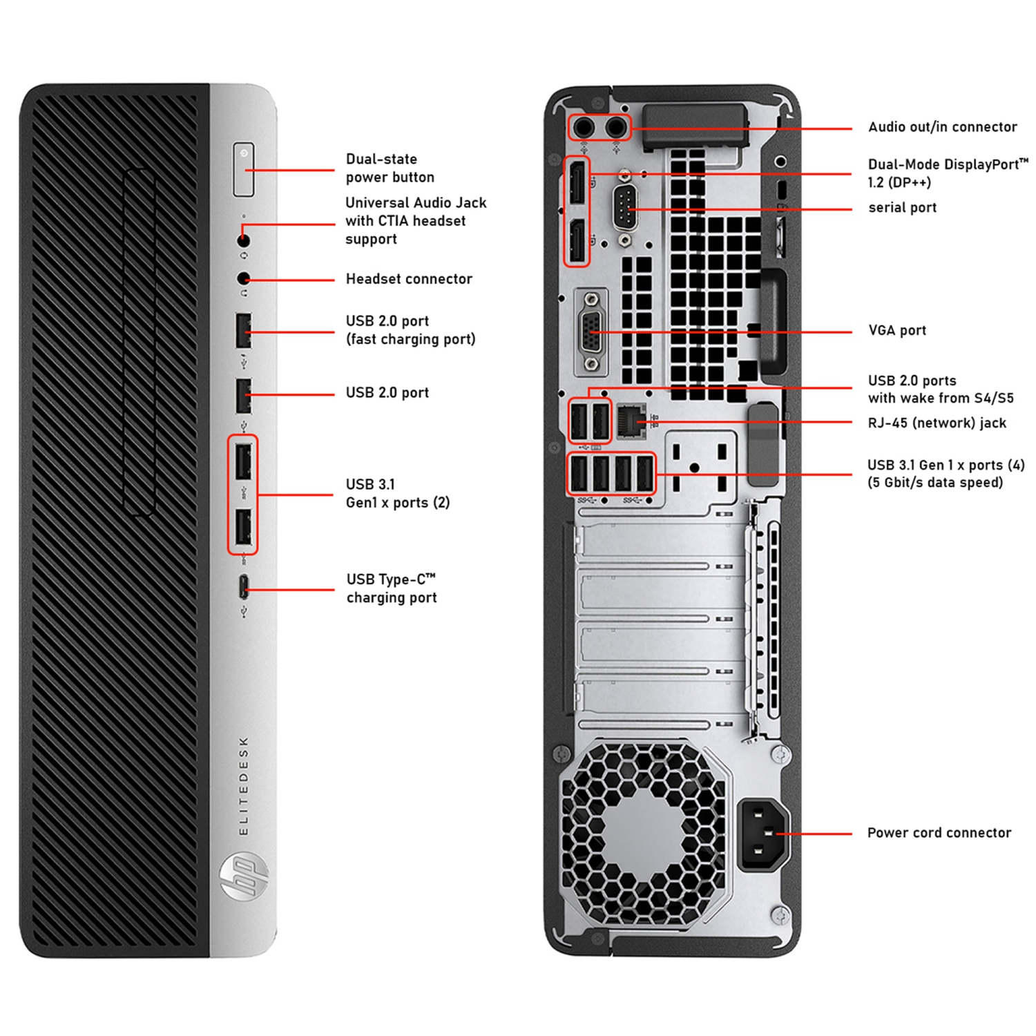 Refurbished - Hp SFF Desktop Computer PC- Intel Core I5 Processor Up to 3.80GHz, 16GB DDR4 RAM, 512GB SSD, Windows 11 Pro Wireless Keyboard Mouse,