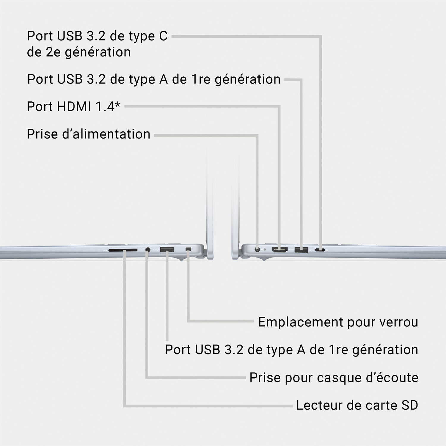Dell Inspiron 14" Laptop - Ice Blue