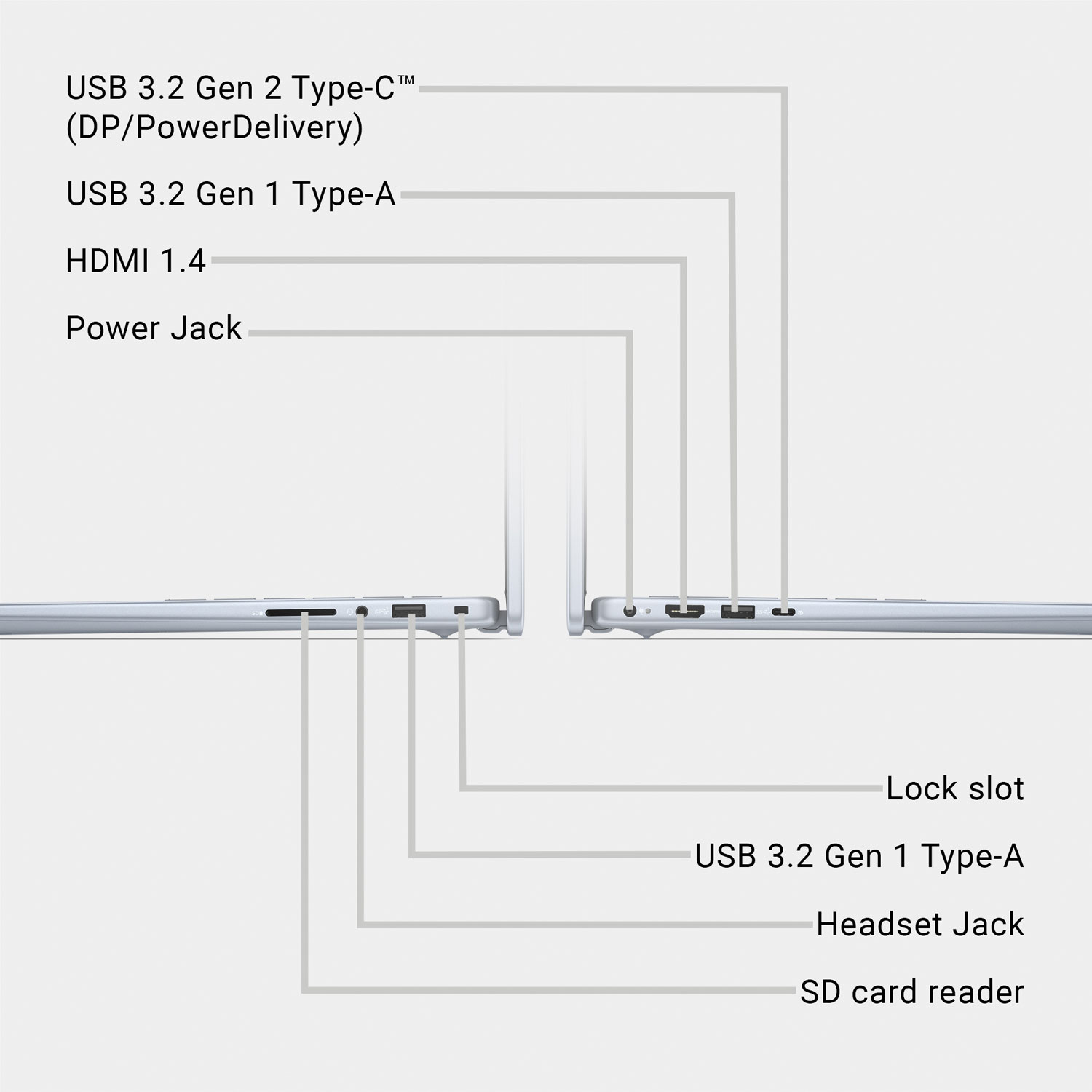 Dell Inspiron 14" Laptop - Ice Blue