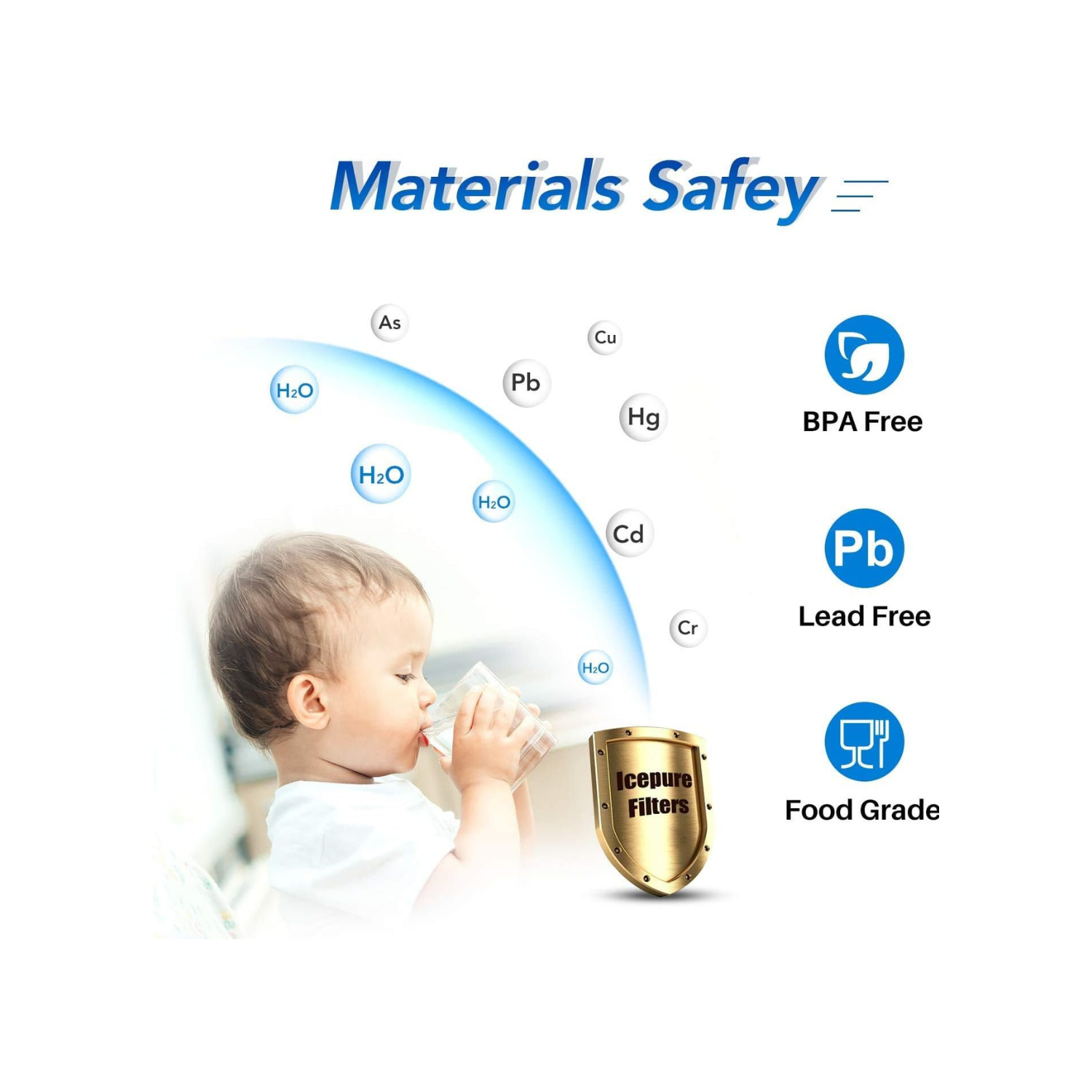 Water Filter Replacement for Samsung DA29-00020B, HAF-CIN/EXP, RF263TEAESG, RF28HMEDBSR, HAF-CIN, DA29-00020A/B, RF4287HARS, RF28JBEDBSG, 9101,