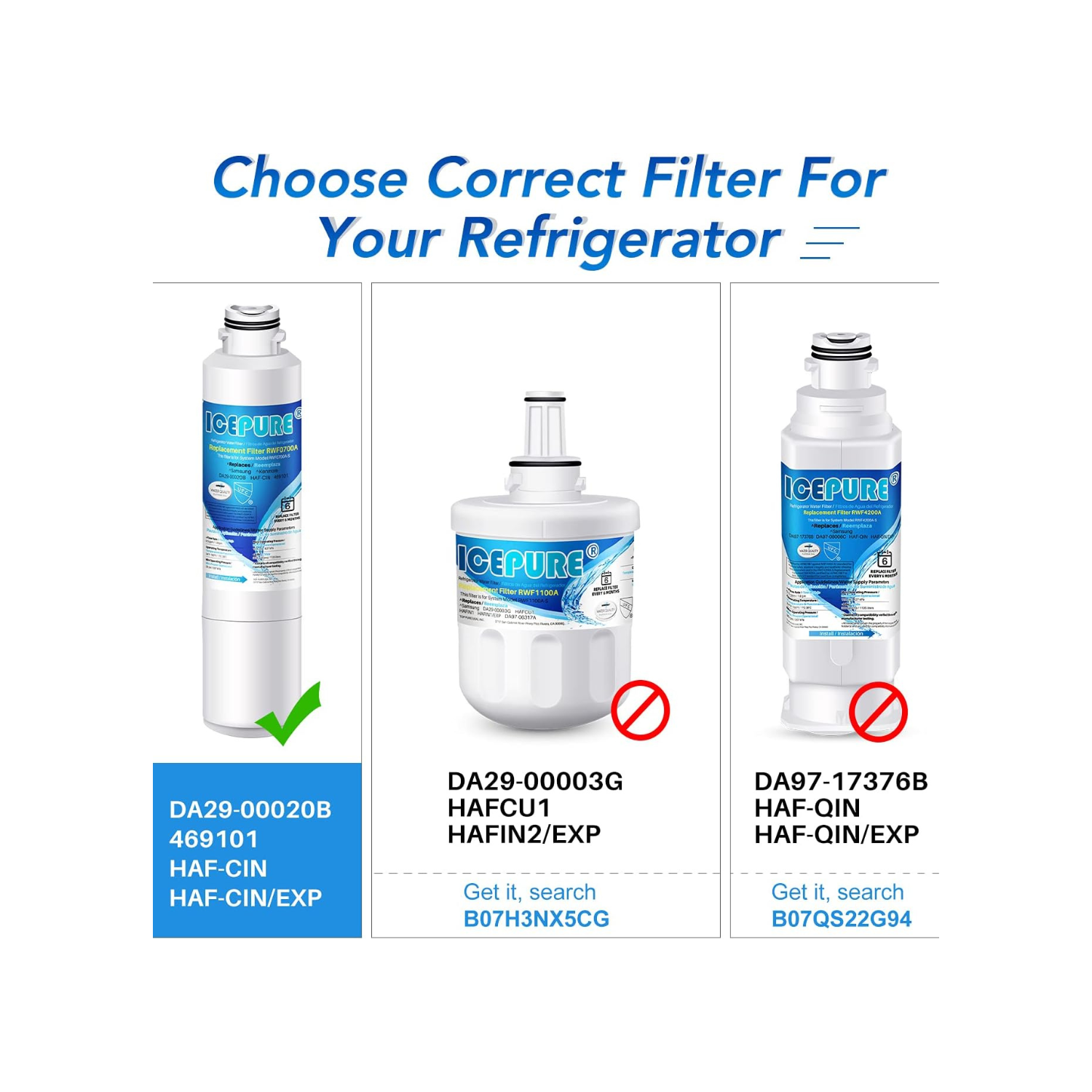 Water Filter Replacement for Samsung DA29-00020B, HAF-CIN/EXP, RF263TEAESG, RF28HMEDBSR, HAF-CIN, DA29-00020A/B, RF4287HARS, RF28JBEDBSG, 9101,